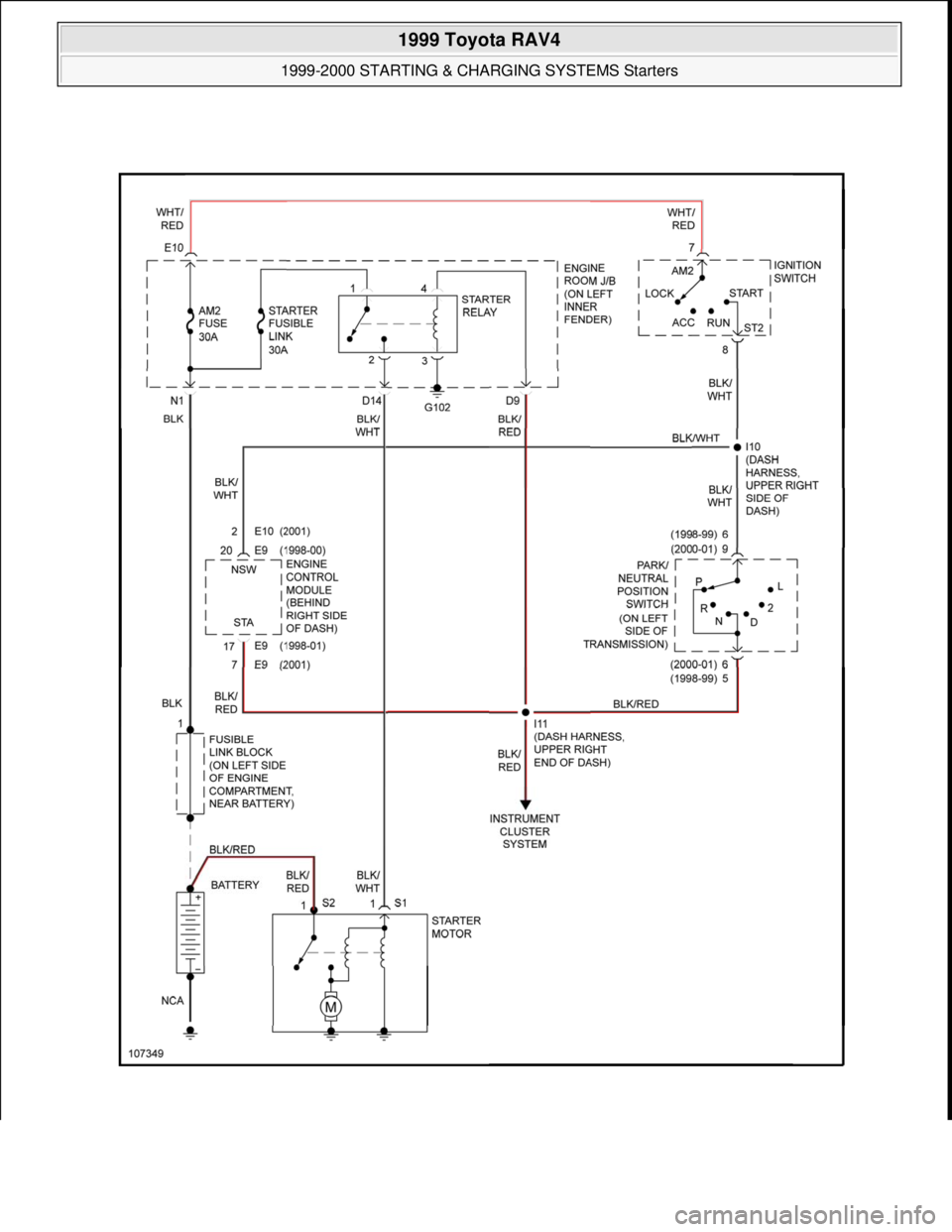 TOYOTA RAV4 1996  Service Repair Manual  
1999 Toyota RAV4 
1999-2000 STARTING & CHARGING SYSTEMS Starters  
Microsoft  
Sunday, November 22, 2009 10:19:19 AMPage 39 © 2005 Mitchell Repair Information Company, LLC.  