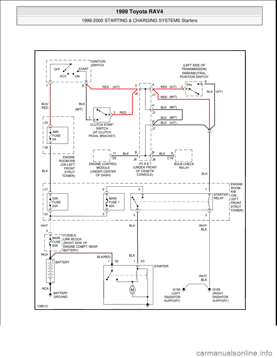 TOYOTA RAV4 1996  Service Repair Manual  
1999 Toyota RAV4 
1999-2000 STARTING & CHARGING SYSTEMS Starters  
Microsoft  
Sunday, November 22, 2009 10:19:19 AMPage 41 © 2005 Mitchell Repair Information Company, LLC.  