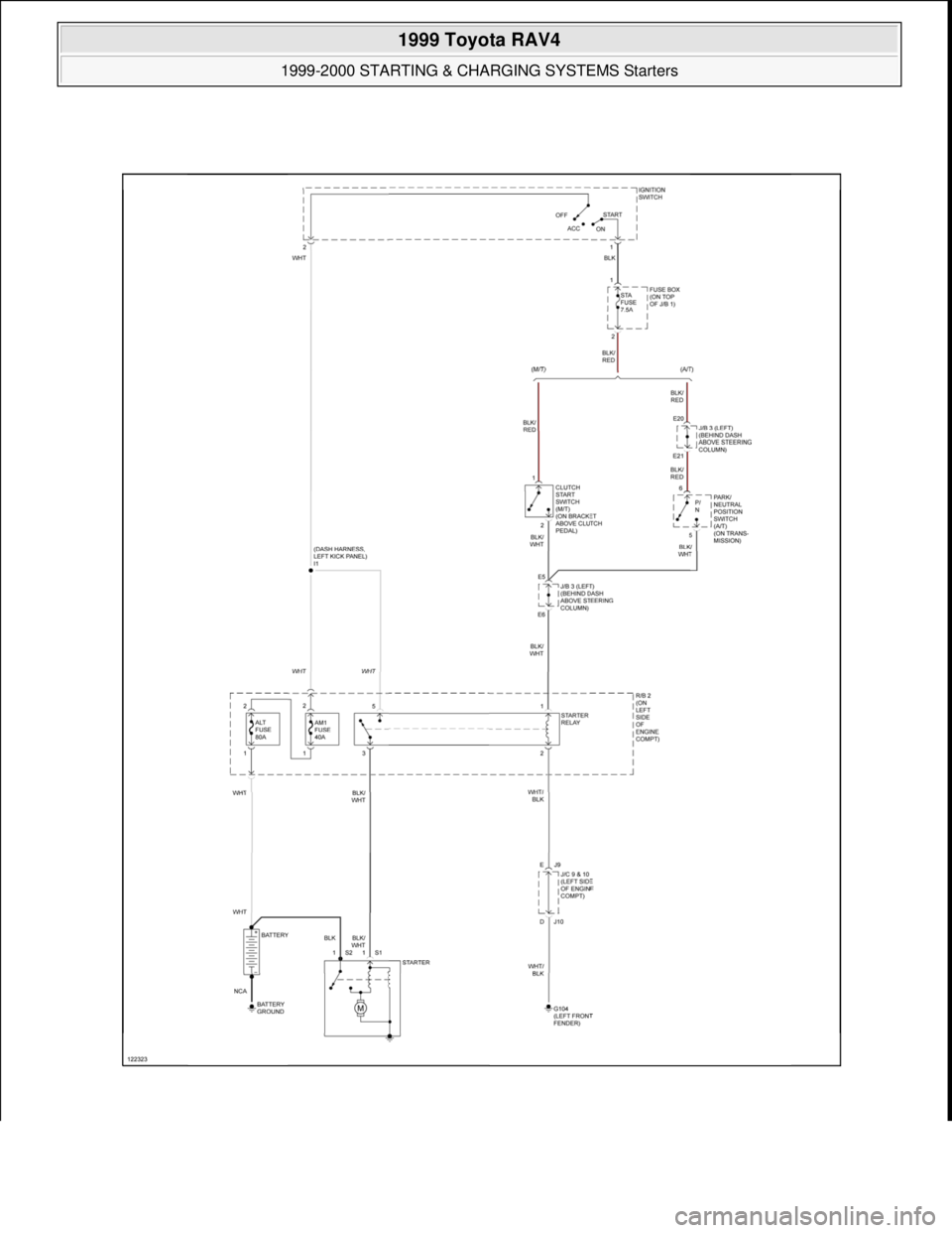 TOYOTA RAV4 1996  Service Repair Manual  
1999 Toyota RAV4 
1999-2000 STARTING & CHARGING SYSTEMS Starters  
Microsoft  
Sunday, November 22, 2009 10:19:19 AMPage 45 © 2005 Mitchell Repair Information Company, LLC.  