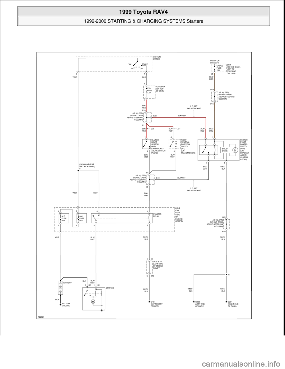 TOYOTA RAV4 1996  Service Repair Manual  
1999 Toyota RAV4 
1999-2000 STARTING & CHARGING SYSTEMS Starters  
Microsoft  
Sunday, November 22, 2009 10:19:19 AMPage 47 © 2005 Mitchell Repair Information Company, LLC.  