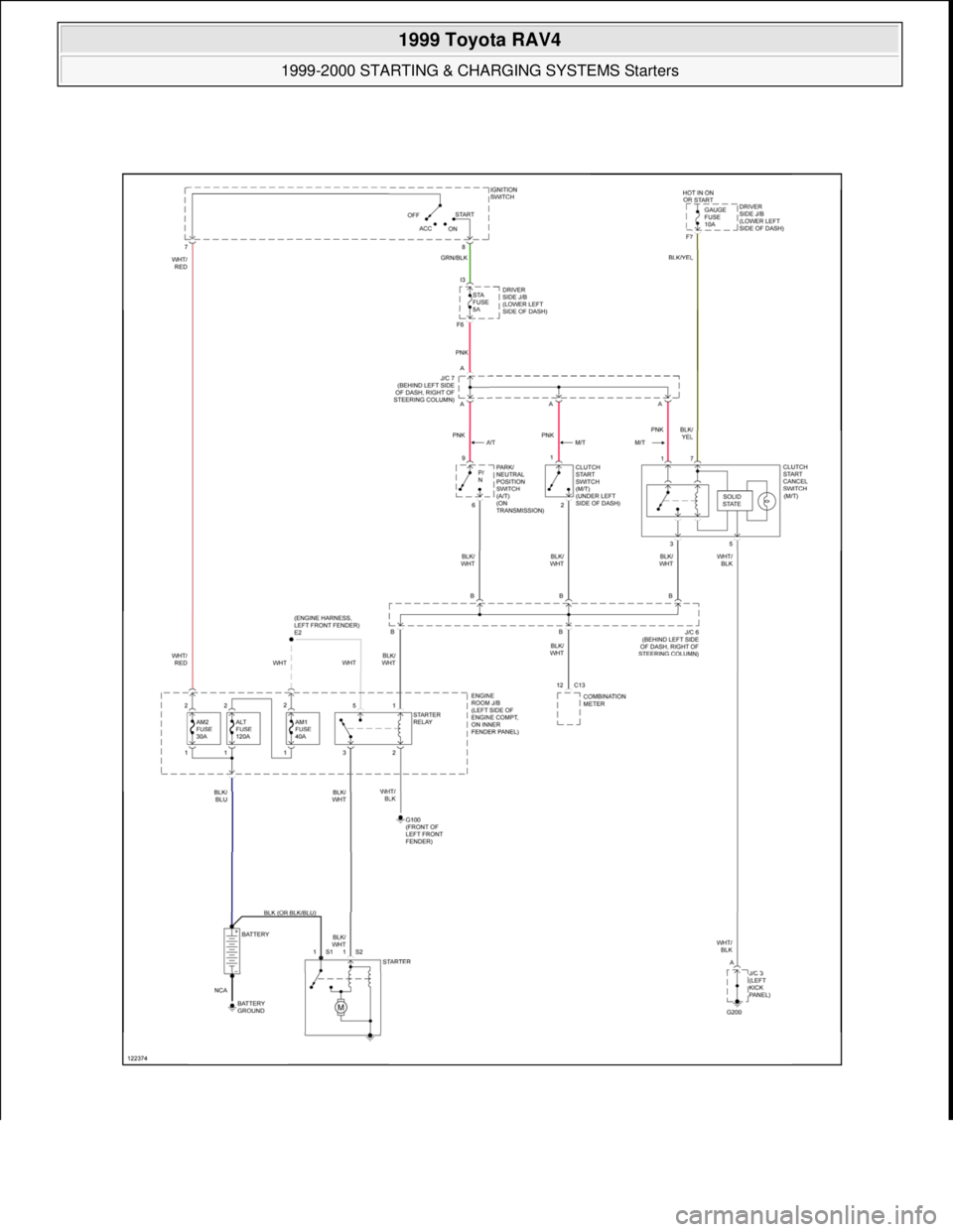 TOYOTA RAV4 1996  Service Repair Manual  
1999 Toyota RAV4 
1999-2000 STARTING & CHARGING SYSTEMS Starters  
Microsoft  
Sunday, November 22, 2009 10:19:19 AMPage 49 © 2005 Mitchell Repair Information Company, LLC.  