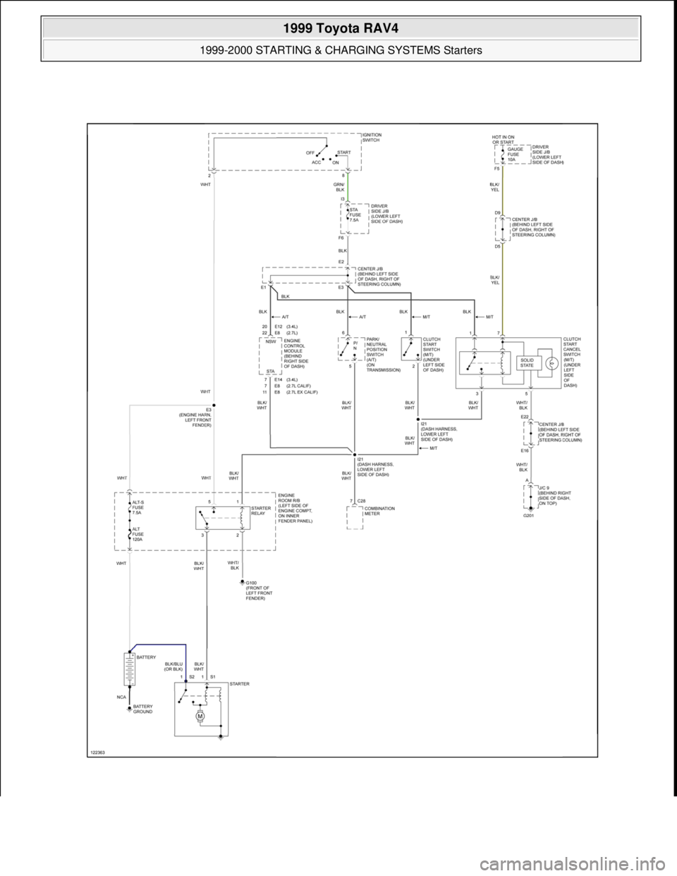 TOYOTA RAV4 1996  Service Repair Manual  
1999 Toyota RAV4 
1999-2000 STARTING & CHARGING SYSTEMS Starters  
Microsoft  
Sunday, November 22, 2009 10:19:19 AMPage 51 © 2005 Mitchell Repair Information Company, LLC.  