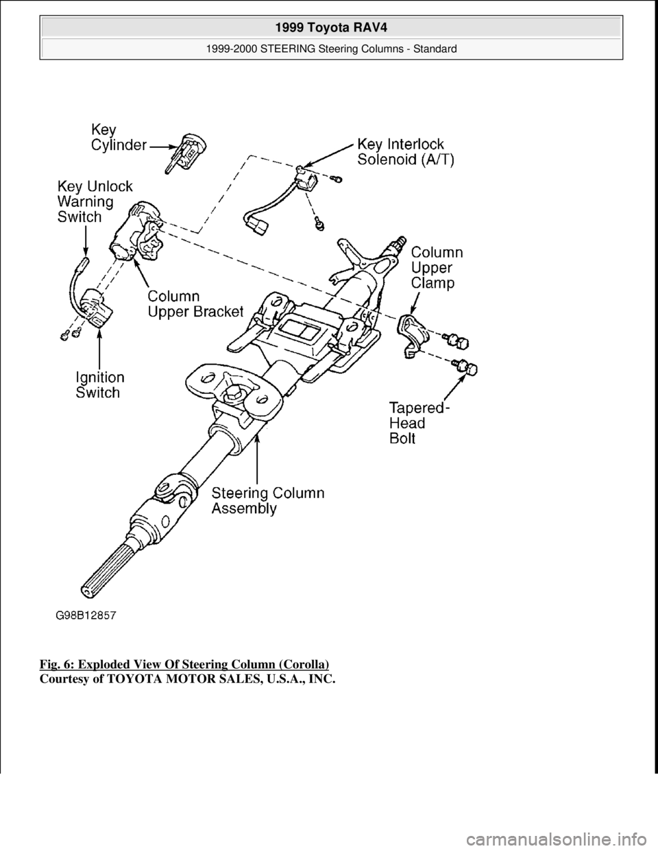TOYOTA RAV4 1996  Service Repair Manual Fig. 6: Exploded View Of Steering Column (Corolla) 
Courtesy of TOYOTA MOTOR SALES, U.S.A., INC.
 
1999 Toyota RAV4 
1999-2000 STEERING Steering Columns - Standard  
Microsoft  
Sunday, November 22, 2