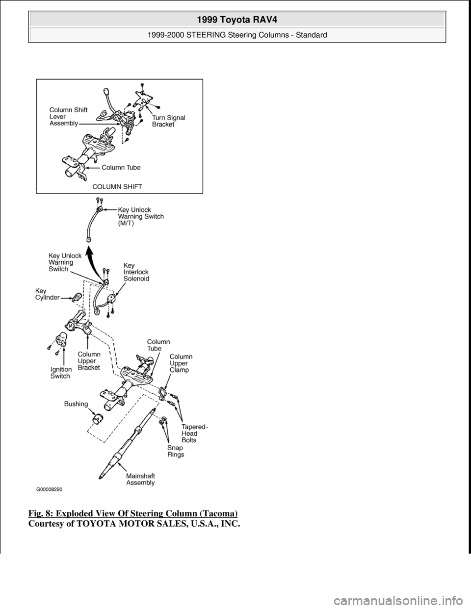 TOYOTA RAV4 1996  Service Repair Manual Fig. 8: Exploded View Of Steering Column (Tacoma) 
Courtesy of TOYOTA MOTOR SALES, U.S.A., INC.
 
1999 Toyota RAV4 
1999-2000 STEERING Steering Columns - Standard  
Microsoft  
Sunday, November 22, 20
