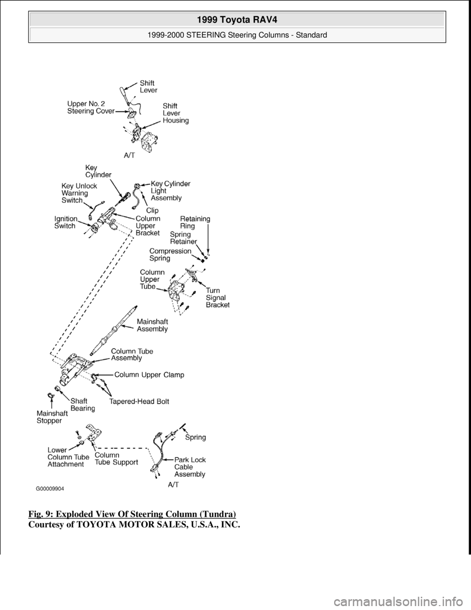 TOYOTA RAV4 1996  Service Repair Manual Fig. 9: Exploded View Of Steering Column (Tundra) 
Courtesy of TOYOTA MOTOR SALES, U.S.A., INC.
 
1999 Toyota RAV4 
1999-2000 STEERING Steering Columns - Standard  
Microsoft  
Sunday, November 22, 20