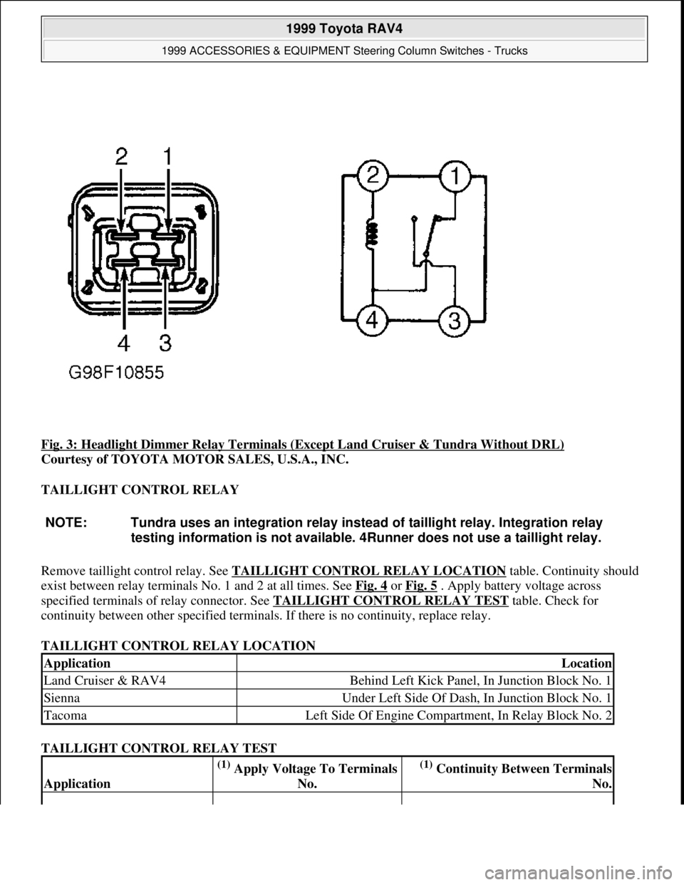 TOYOTA RAV4 1996  Service Repair Manual Fig. 3: Headlight Dimmer Relay Terminals (Except Land Cruiser & Tundra Without DRL) 
Courtesy of TOYOTA MOTOR SALES, U.S.A., INC. 
TAILLIGHT CONTROL RELAY 
Remove taillight control relay. See TAILLIGH