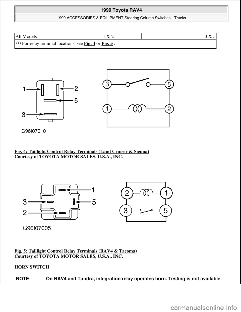 TOYOTA RAV4 1996  Service Repair Manual Fig. 4: Taillight Control Relay Terminals (Land Cruiser & Sienna) 
Courtesy of TOYOTA MOTOR SALES, U.S.A., INC. 
Fig. 5: Taillight Control Relay Terminals (RAV4 & Tacoma)
 
Courtesy of TOYOTA MOTOR SA