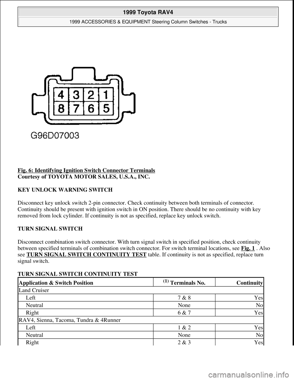 TOYOTA RAV4 1996  Service Repair Manual Fig. 6: Identifying Ignition Switch Connector Terminals 
Courtesy of TOYOTA MOTOR SALES, U.S.A., INC. 
KEY UNLOCK WARNING SWITCH 
Disconnect key unlock switch 2-pin connector. Check continuity between