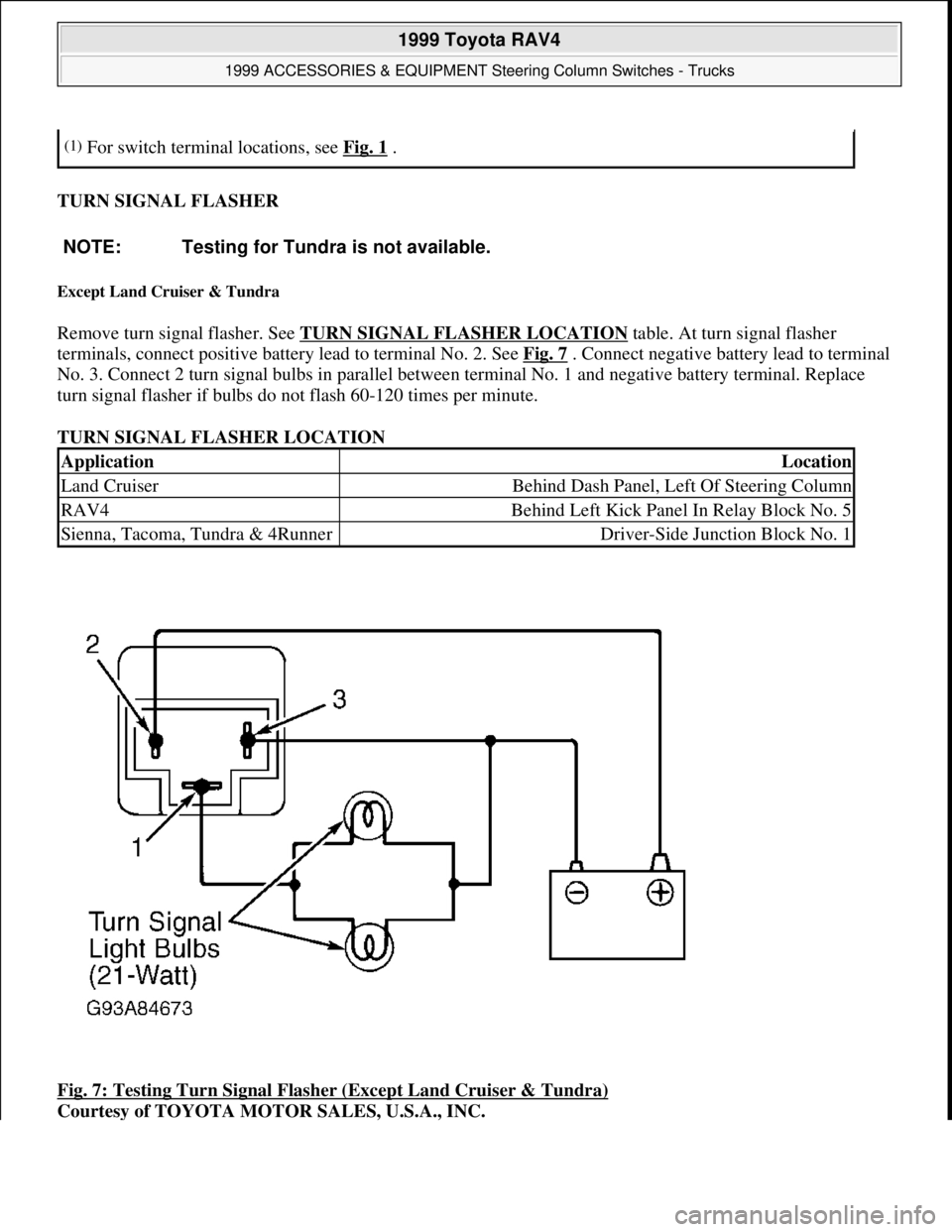 TOYOTA RAV4 1996  Service Repair Manual TURN SIGNAL FLASHER 
Except Land Cruiser & Tundra 
Remove turn signal flasher. See TURN SIGNAL FLASHER LOCATION table. At turn signal flasher 
terminals, connect positive battery lead to terminal No. 