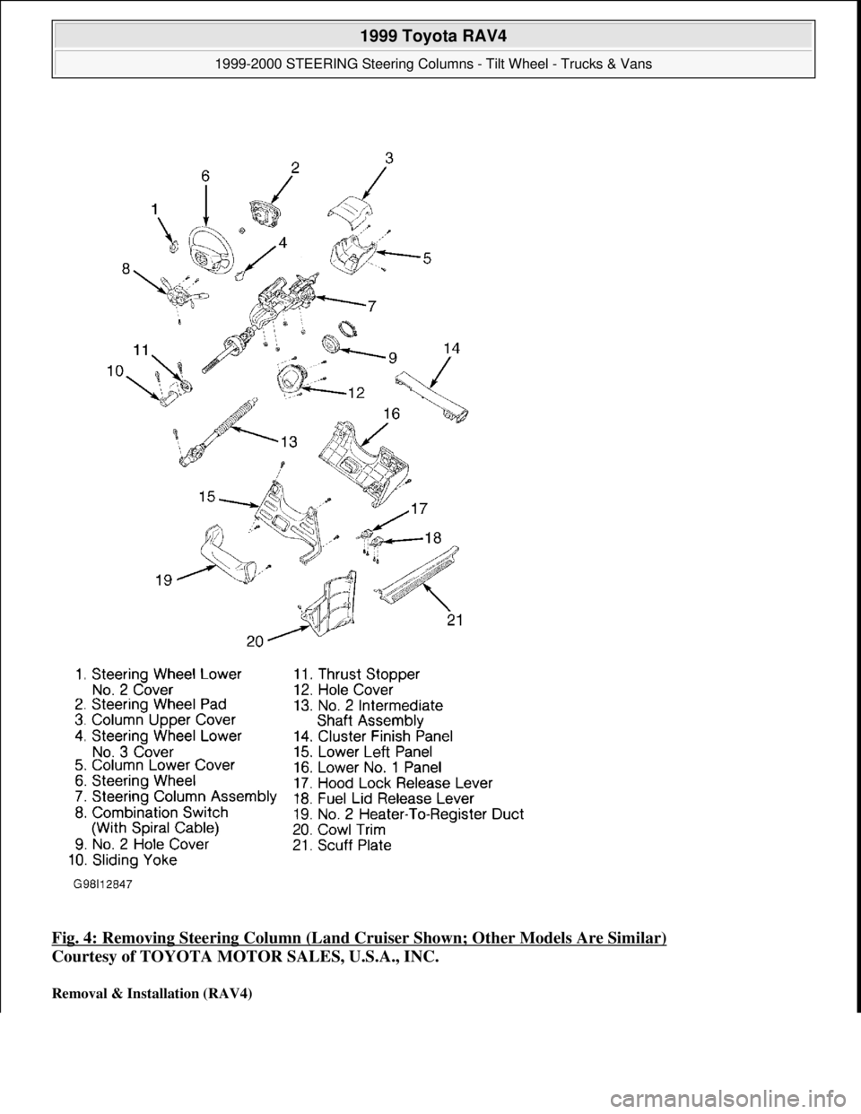 TOYOTA RAV4 1996 Service Repair Manual Fig. 4: Removing Steering Column (Land Cruiser Shown; Other Models Are Similar)
Courtesy of TOYOTA MOTOR SALES, U.S.A., INC.
Removal & Installation (RAV4)
1999 Toyota RAV4
1999-2000 STEERING Ste TOYOTA RAV4 1996 Service Repair Manual Fig. 4: Removing Steering Column (Land Cruiser Shown; Other Models Are Similar)
Courtesy of TOYOTA MOTOR SALES, U.S.A., INC.
Removal & Installation (RAV4)
1999 Toyota RAV4
1999-2000 STEERING Ste