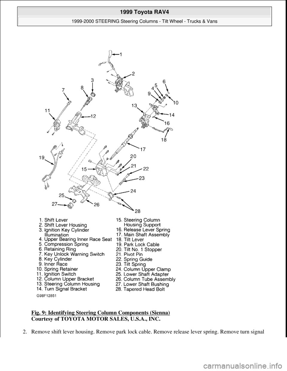 TOYOTA RAV4 1996 Service Repair Manual Fig. 9: Identifying Steering Column Components (Sienna)
Courtesy of TOYOTA MOTOR SALES, U.S.A., INC.
2. Remove shift lever housin
g. Remove park lock cable. Remove release lever spring. Remove turn TOYOTA RAV4 1996 Service Repair Manual Fig. 9: Identifying Steering Column Components (Sienna)
Courtesy of TOYOTA MOTOR SALES, U.S.A., INC.
2. Remove shift lever housin
g. Remove park lock cable. Remove release lever spring. Remove turn