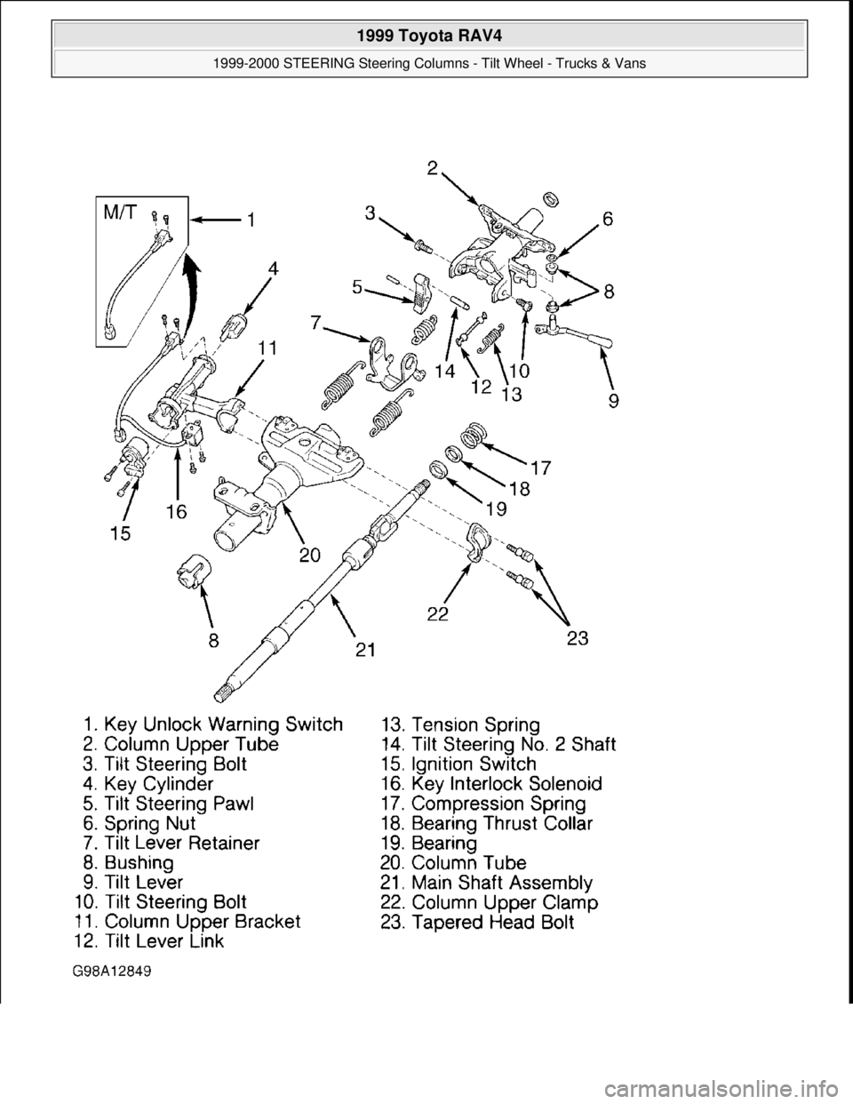 TOYOTA RAV4 1996 Service Repair Manual
1999 Toyota RAV4
1999-2000 STEERING Steering Columns - Tilt Wheel - Trucks & Vans
Microsoft
Sunday, November 22, 2009 10:34:03 AMPage 21 © 2005 Mitchell Repair Information Company, LLC. TOYOTA RAV4 1996 Service Repair Manual
1999 Toyota RAV4
1999-2000 STEERING Steering Columns - Tilt Wheel - Trucks & Vans
Microsoft
Sunday, November 22, 2009 10:34:03 AMPage 21 © 2005 Mitchell Repair Information Company, LLC.