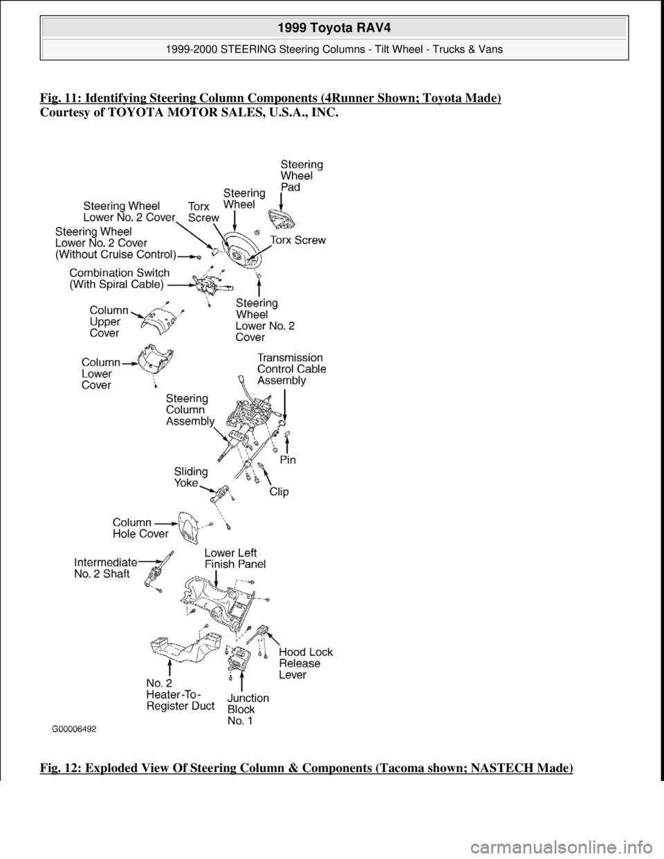 TOYOTA RAV4 1996 Service Repair Manual Fig. 11: Identifying Steering Column Components (4Runner Shown; Toyota Made)
Courtesy of TOYOTA MOTOR SALES, U.S.A., INC.
Fig. 12: Exploded View Of Steering Column & Components (Tacoma shown; NASTEC TOYOTA RAV4 1996 Service Repair Manual Fig. 11: Identifying Steering Column Components (4Runner Shown; Toyota Made)
Courtesy of TOYOTA MOTOR SALES, U.S.A., INC.
Fig. 12: Exploded View Of Steering Column & Components (Tacoma shown; NASTEC