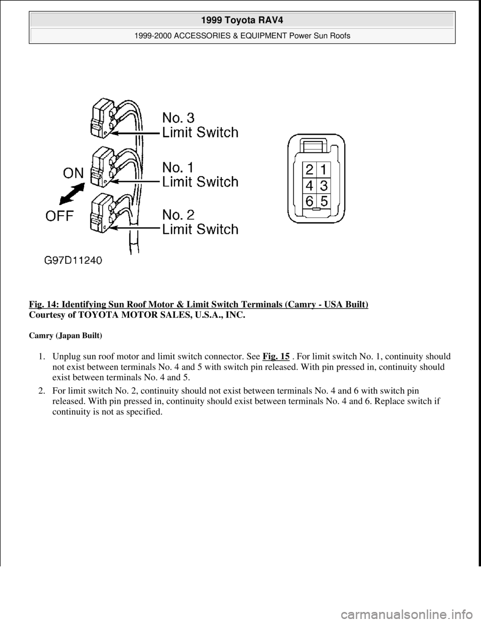 TOYOTA RAV4 1996  Service Repair Manual Fig. 14: Identifying Sun Roof Motor & Limit Switch Terminals (Camry - USA Built) 
Courtesy of TOYOTA MOTOR SALES, U.S.A., INC. 
Camry (Japan Built) 
1. Unplug sun roof motor and limit switch connector