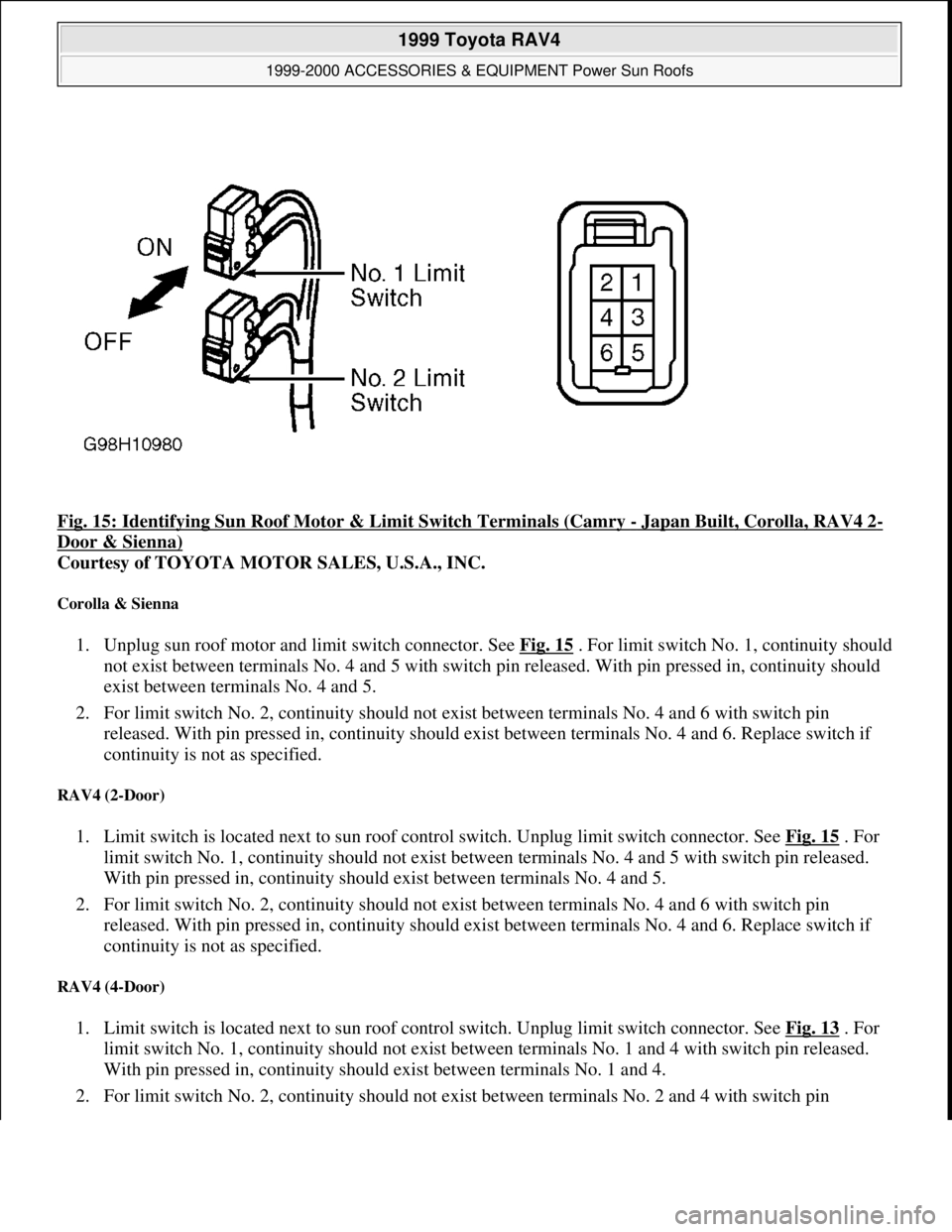TOYOTA RAV4 1996  Service Repair Manual Fig. 15: Identifying Sun Roof Motor & Limit Switch Terminals (Camry - Japan Built, Corolla, RAV4 2-
Door & Sienna) 
Courtesy of TOYOTA MOTOR SALES, U.S.A., INC. 
Corolla & Sienna 
1. Unplug sun roof m