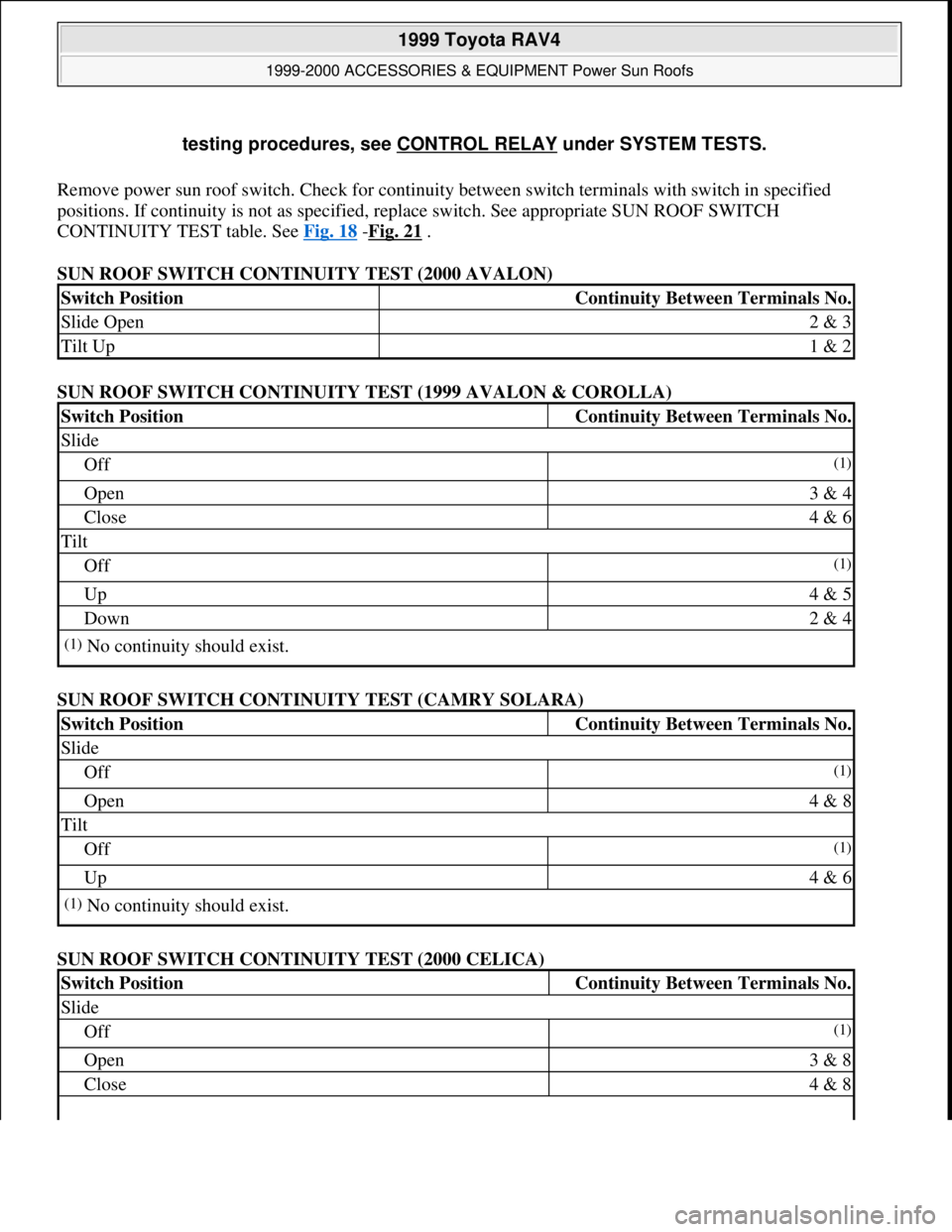 TOYOTA RAV4 1996  Service Repair Manual Remove power sun roof switch. Check for continuity between switch terminals with switch in specified 
positions. If continuity is not as specified, replace switch. See appropriate SUN ROOF SWITCH 
CON
