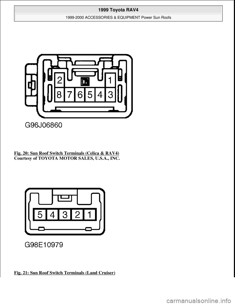 TOYOTA RAV4 1996  Service Repair Manual Fig. 20: Sun Roof Switch Terminals (Celica & RAV4) 
Courtesy of TOYOTA MOTOR SALES, U.S.A., INC. 
Fig. 21: Sun Roof Switch Terminals (Land Cruiser)
 
1999 Toyota RAV4 
1999-2000 ACCESSORIES & EQUIPMEN