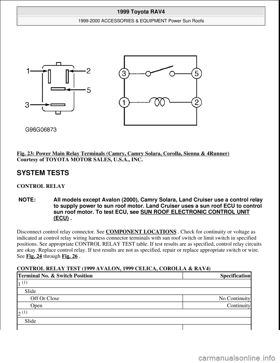 TOYOTA RAV4 1996  Service Repair Manual Fig. 23: Power Main Relay Terminals (Camry, Camry Solara, Corolla, Sienna & 4Runner) 
Courtesy of TOYOTA MOTOR SALES, U.S.A., INC. 
SYSTEM TESTS 
CONTROL RELAY 
Disconnect control relay connector. See