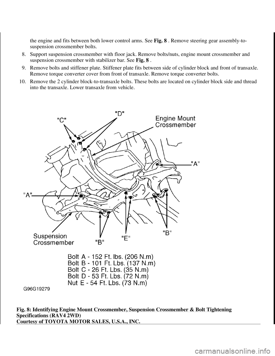 TOYOTA RAV4 1996 Service Repair Manual the engine and fits between both lower control arms. See Fig. 8. Remove steering gear assembly-to-
suspension crossmember bolts.
8. Support suspension crossmember with floor jack. Remove bolts/nuts, TOYOTA RAV4 1996 Service Repair Manual the engine and fits between both lower control arms. See Fig. 8. Remove steering gear assembly-to-
suspension crossmember bolts.
8. Support suspension crossmember with floor jack. Remove bolts/nuts,