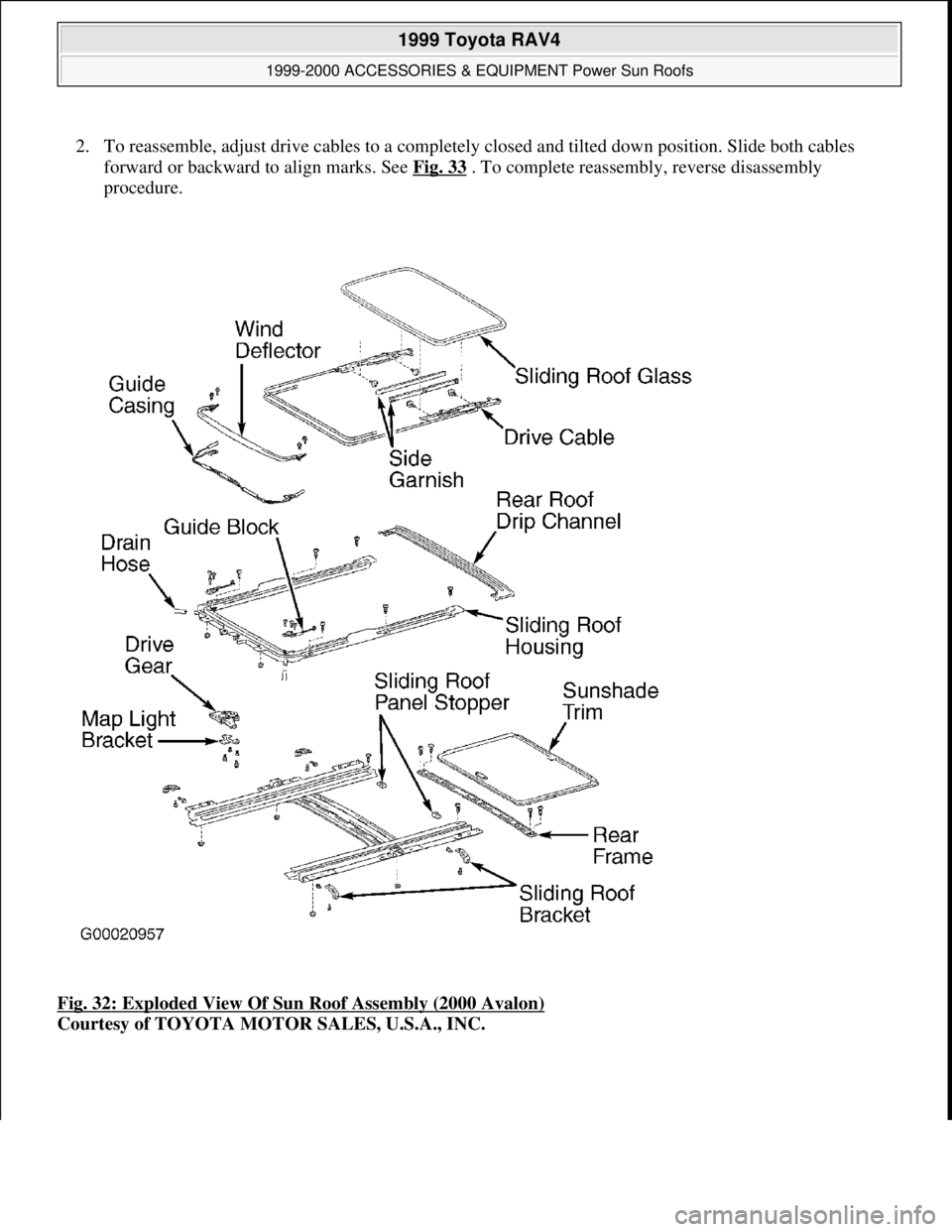 TOYOTA RAV4 1996  Service Repair Manual 2. To reassemble, adjust drive cables to a completely closed and tilted down position. Slide both cables 
forward or backward to align marks. See Fig. 33
 . To complete reassembly, reverse disassembly