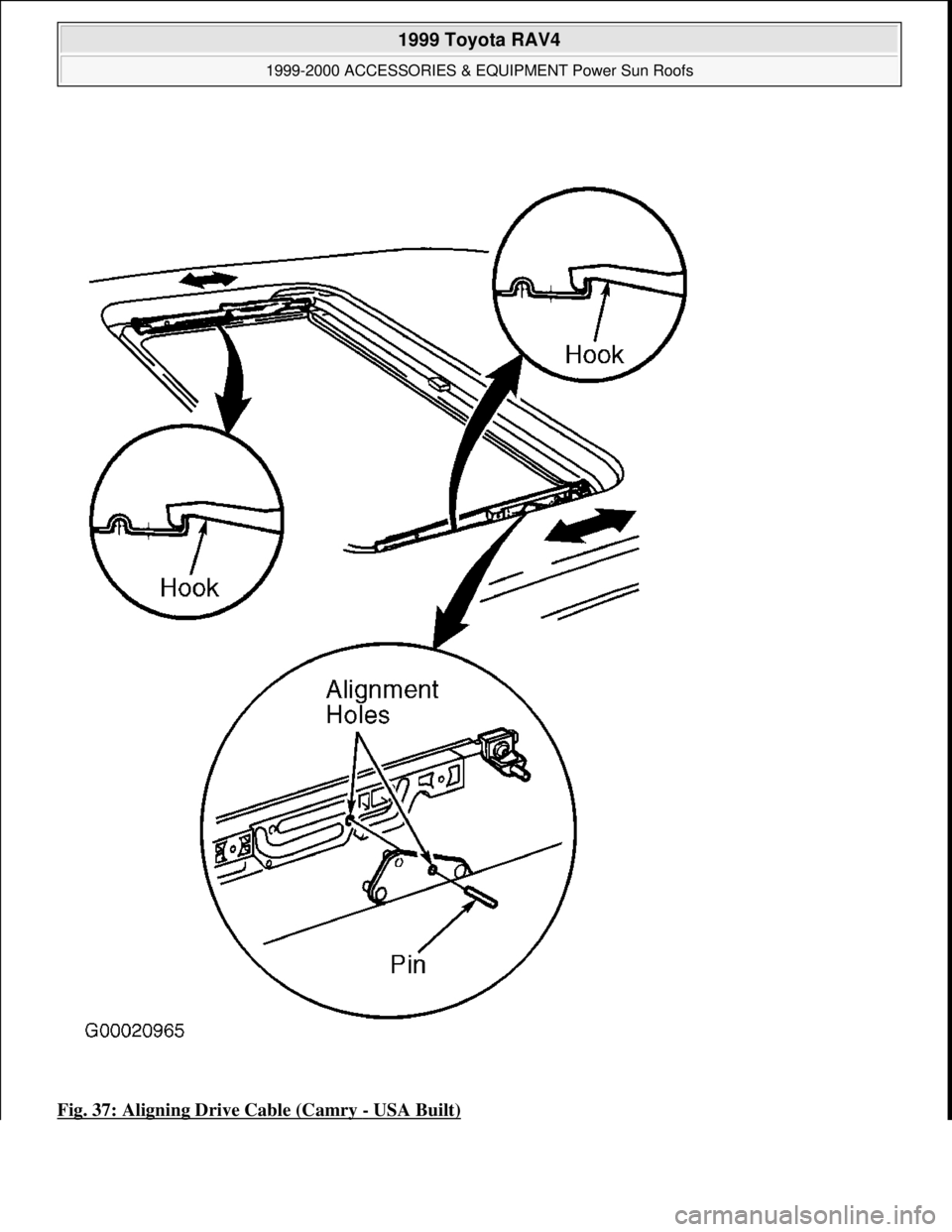 TOYOTA RAV4 1996  Service Repair Manual Fig. 37: Aligning Drive Cable (Camry - USA Built)
 
1999 Toyota RAV4 
1999-2000 ACCESSORIES & EQUIPMENT Power Sun Roofs  
Microsoft  
Sunday, November 22, 2009 10:58:30 AMPage 48 © 2005 Mitchell Repa
