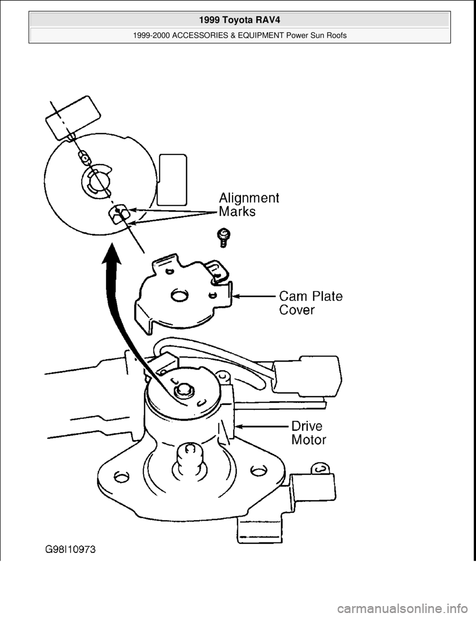 TOYOTA RAV4 1996  Service Repair Manual  
1999 Toyota RAV4 
1999-2000 ACCESSORIES & EQUIPMENT Power Sun Roofs  
Microsoft  
Sunday, November 22, 2009 10:58:30 AMPage 53 © 2005 Mitchell Repair Information Company, LLC.  