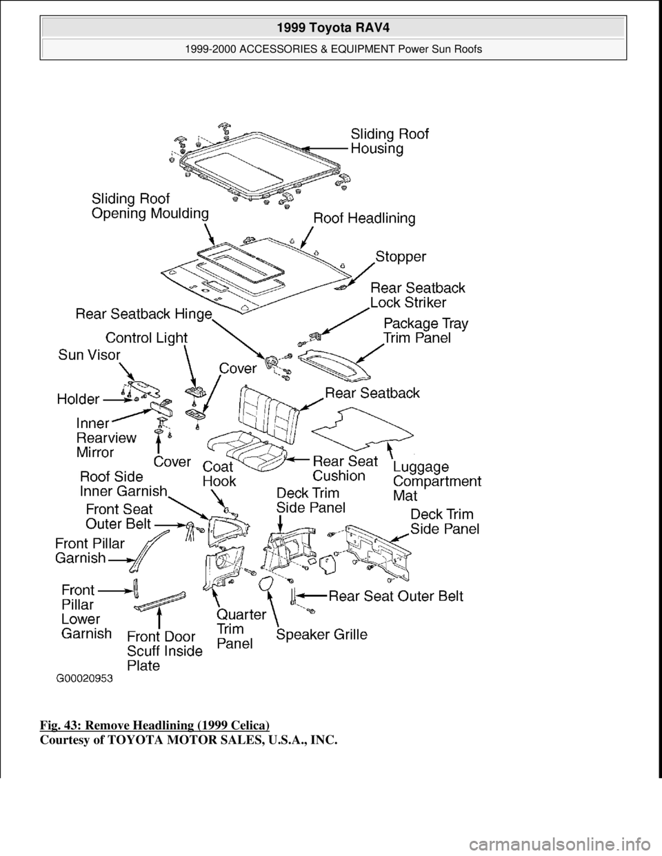 TOYOTA RAV4 1996  Service Repair Manual Fig. 43: Remove Headlining (1999 Celica) 
Courtesy of TOYOTA MOTOR SALES, U.S.A., INC.
 
1999 Toyota RAV4 
1999-2000 ACCESSORIES & EQUIPMENT Power Sun Roofs  
Microsoft  
Sunday, November 22, 2009 10: