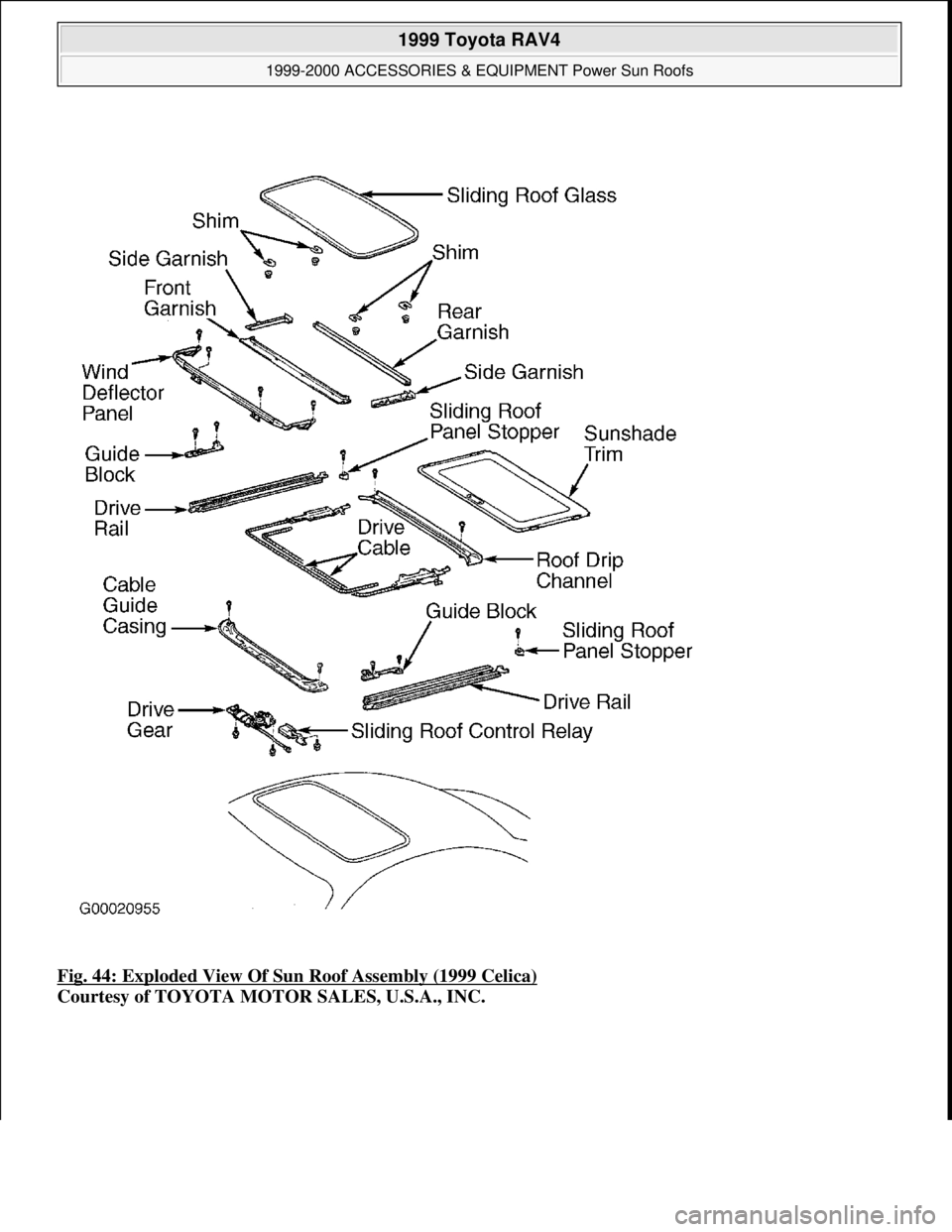 TOYOTA RAV4 1996  Service Repair Manual Fig. 44: Exploded View Of Sun Roof Assembly (1999 Celica) 
Courtesy of TOYOTA MOTOR SALES, U.S.A., INC.
 
1999 Toyota RAV4 
1999-2000 ACCESSORIES & EQUIPMENT Power Sun Roofs  
Microsoft  
Sunday, Nove