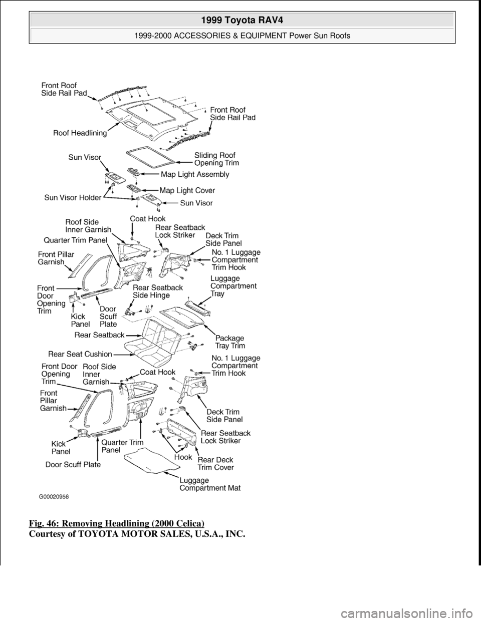 TOYOTA RAV4 1996 Service Repair Manual Fig. 46: Removing Headlining (2000 Celica)
Courtesy of TOYOTA MOTOR SALES, U.S.A., INC.
1999 Toyota RAV4
1999-2000 ACCESSORIES & EQUIPMENT Power Sun Roofs
Microsoft
Sunday, November 22, 2009 1 TOYOTA RAV4 1996 Service Repair Manual Fig. 46: Removing Headlining (2000 Celica)
Courtesy of TOYOTA MOTOR SALES, U.S.A., INC.
1999 Toyota RAV4
1999-2000 ACCESSORIES & EQUIPMENT Power Sun Roofs
Microsoft
Sunday, November 22, 2009 1