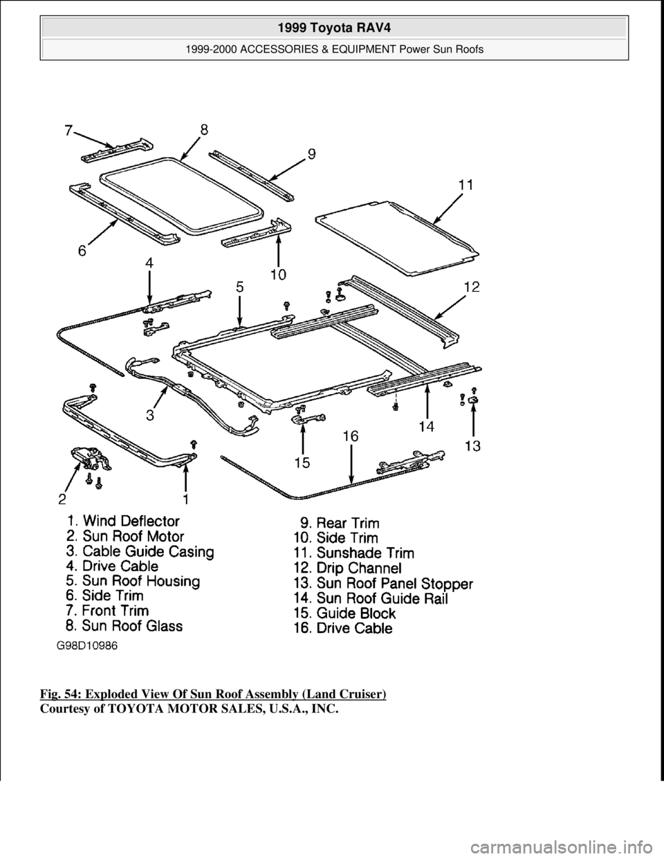 TOYOTA RAV4 1996 Service Repair Manual Fig. 54: Exploded View Of Sun Roof Assembly (Land Cruiser)
Courtesy of TOYOTA MOTOR SALES, U.S.A., INC.
1999 Toyota RAV4
1999-2000 ACCESSORIES & EQUIPMENT Power Sun Roofs
Microsoft
Sunday, Nov TOYOTA RAV4 1996 Service Repair Manual Fig. 54: Exploded View Of Sun Roof Assembly (Land Cruiser)
Courtesy of TOYOTA MOTOR SALES, U.S.A., INC.
1999 Toyota RAV4
1999-2000 ACCESSORIES & EQUIPMENT Power Sun Roofs
Microsoft
Sunday, Nov