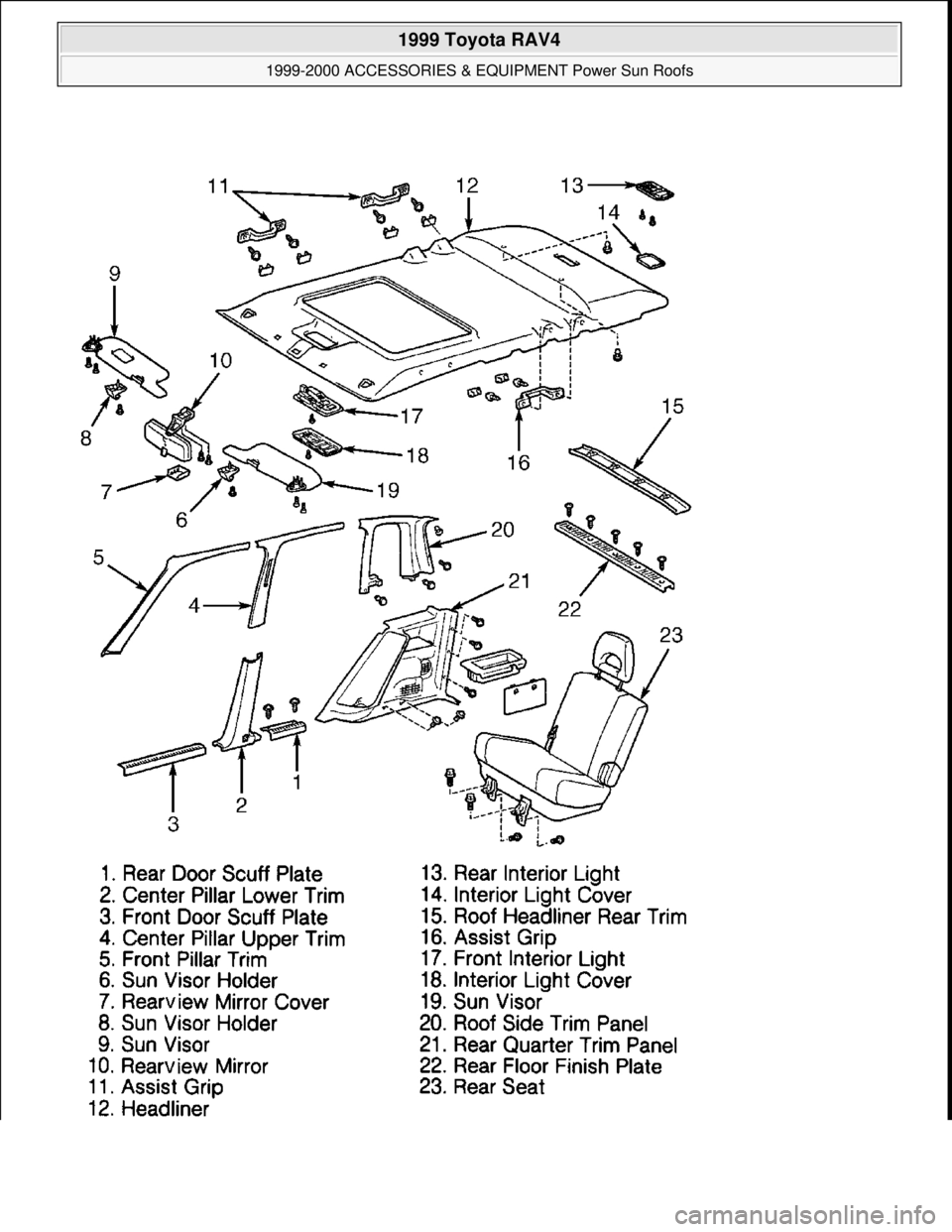 TOYOTA RAV4 1996 Service Repair Manual
1999 Toyota RAV4
1999-2000 ACCESSORIES & EQUIPMENT Power Sun Roofs
Microsoft
Sunday, November 22, 2009 10:58:30 AMPage 78 © 2005 Mitchell Repair Information Company, LLC. TOYOTA RAV4 1996 Service Repair Manual
1999 Toyota RAV4
1999-2000 ACCESSORIES & EQUIPMENT Power Sun Roofs
Microsoft
Sunday, November 22, 2009 10:58:30 AMPage 78 © 2005 Mitchell Repair Information Company, LLC.