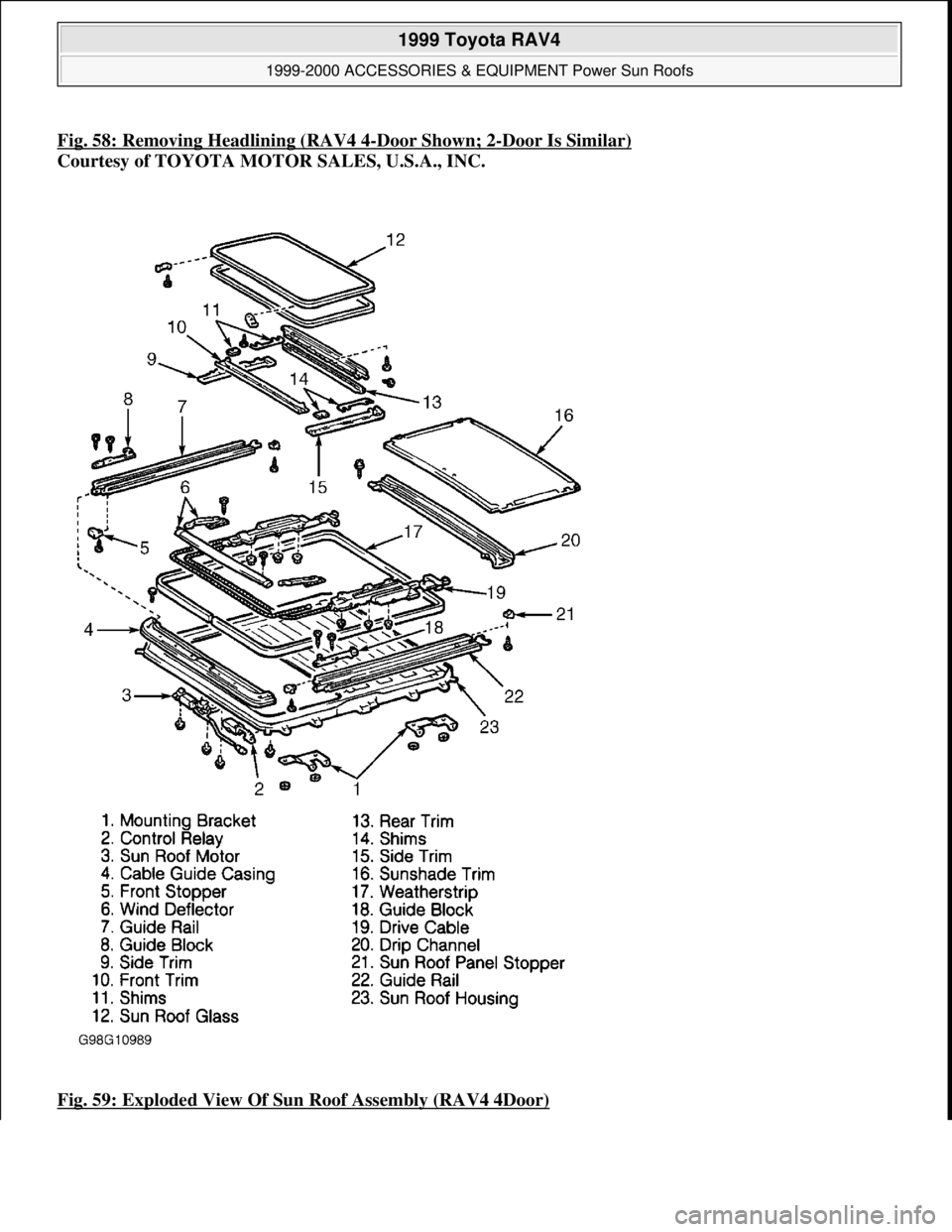 TOYOTA RAV4 1996 Service Repair Manual Fig. 58: Removing Headlining (RAV4 4-Door Shown; 2-Door Is Similar)
Courtesy of TOYOTA MOTOR SALES, U.S.A., INC.
Fig. 59: Exploded View Of Sun Roof Assembly (RAV4 4Door)
1999 Toyota RAV4
1999-2000 TOYOTA RAV4 1996 Service Repair Manual Fig. 58: Removing Headlining (RAV4 4-Door Shown; 2-Door Is Similar)
Courtesy of TOYOTA MOTOR SALES, U.S.A., INC.
Fig. 59: Exploded View Of Sun Roof Assembly (RAV4 4Door)
1999 Toyota RAV4
1999-2000