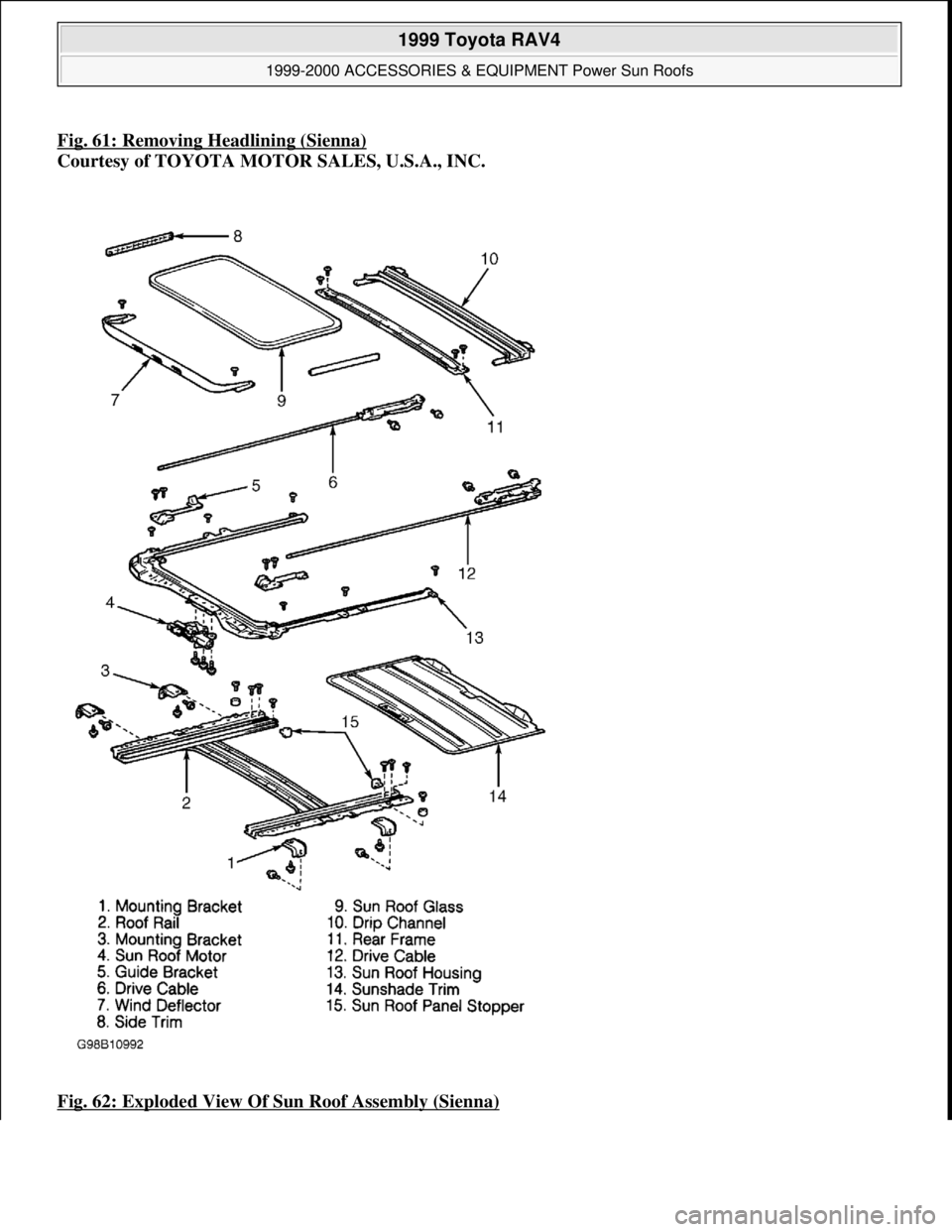 TOYOTA RAV4 1996  Service Repair Manual Fig. 61: Removing Headlining (Sienna) 
Courtesy of TOYOTA MOTOR SALES, U.S.A., INC. 
Fig. 62: Exploded View Of Sun Roof Assembly (Sienna)
 
1999 Toyota RAV4 
1999-2000 ACCESSORIES & EQUIPMENT Power Su