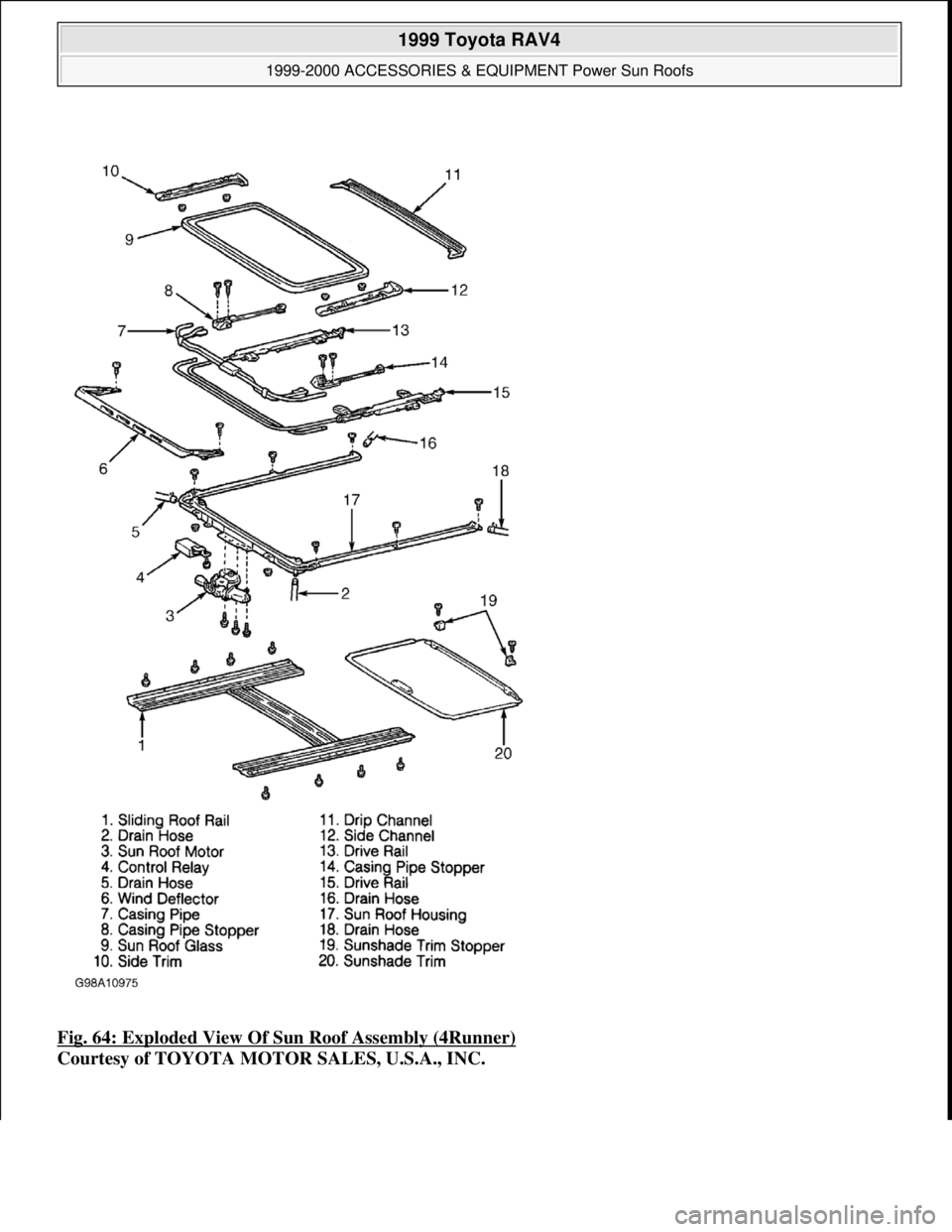 TOYOTA RAV4 1996  Service Repair Manual Fig. 64: Exploded View Of Sun Roof Assembly (4Runner) 
Courtesy of TOYOTA MOTOR SALES, U.S.A., INC.
 
1999 Toyota RAV4 
1999-2000 ACCESSORIES & EQUIPMENT Power Sun Roofs  
Microsoft  
Sunday, November