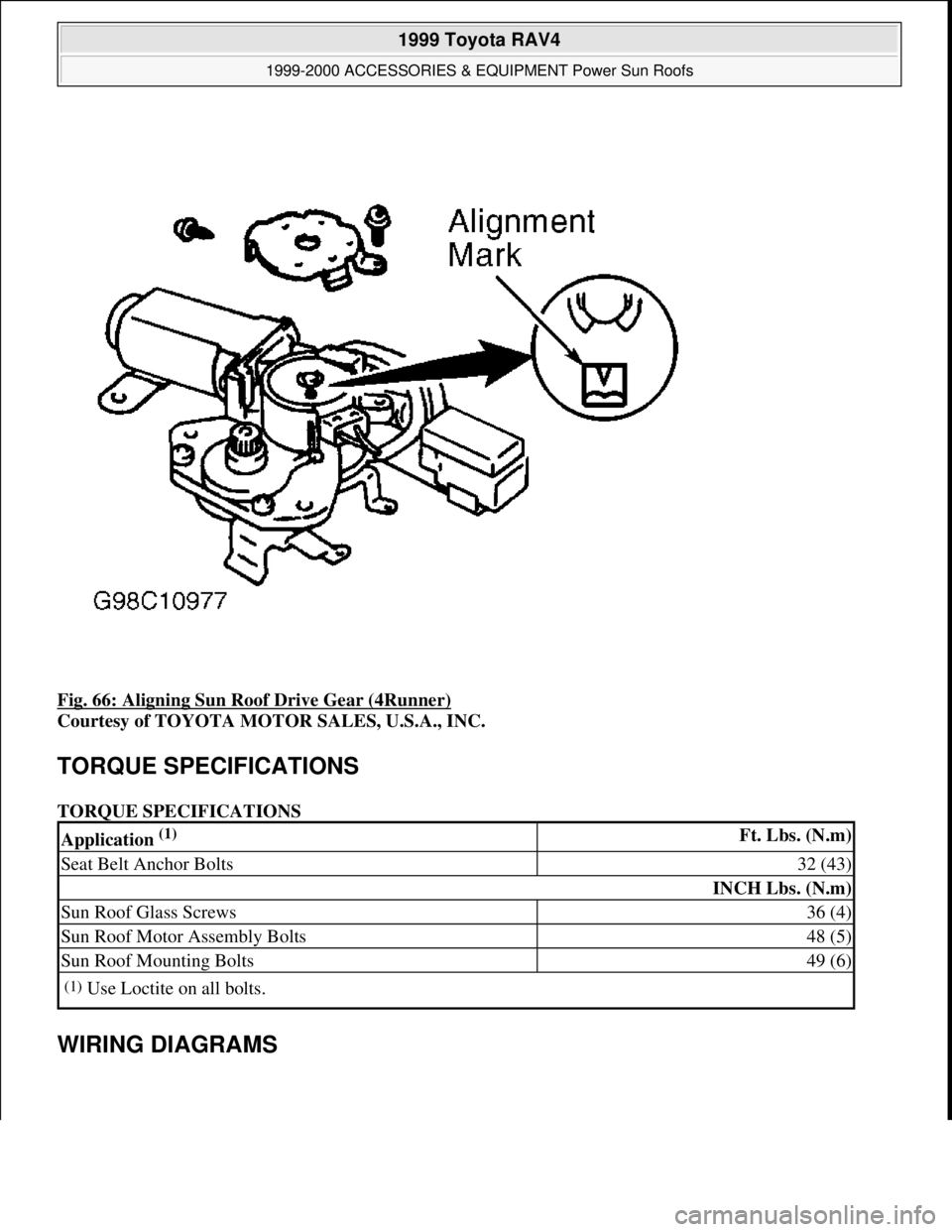 TOYOTA RAV4 1996  Service Repair Manual Fig. 66: Aligning Sun Roof Drive Gear (4Runner) 
Courtesy of TOYOTA MOTOR SALES, U.S.A., INC. 
TORQUE SPECIFICATIONS 
TORQUE SPECIFICATIONS 
WIRING DIAGRAMS 
Application (1) Ft. Lbs. (N.m)
Seat Belt A