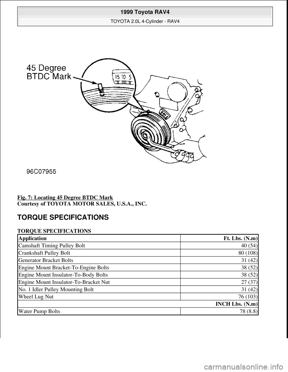 TOYOTA RAV4 1996  Service Repair Manual Fig. 7: Locating 45 Degree BTDC Mark 
Courtesy of TOYOTA MOTOR SALES, U.S.A., INC. 
TORQUE SPECIFICATIONS 
TORQUE SPECIFICATIONS 
ApplicationFt. Lbs. (N.m)
Camshaft Timing Pulley Bolt40 (54)
Crankshaf
