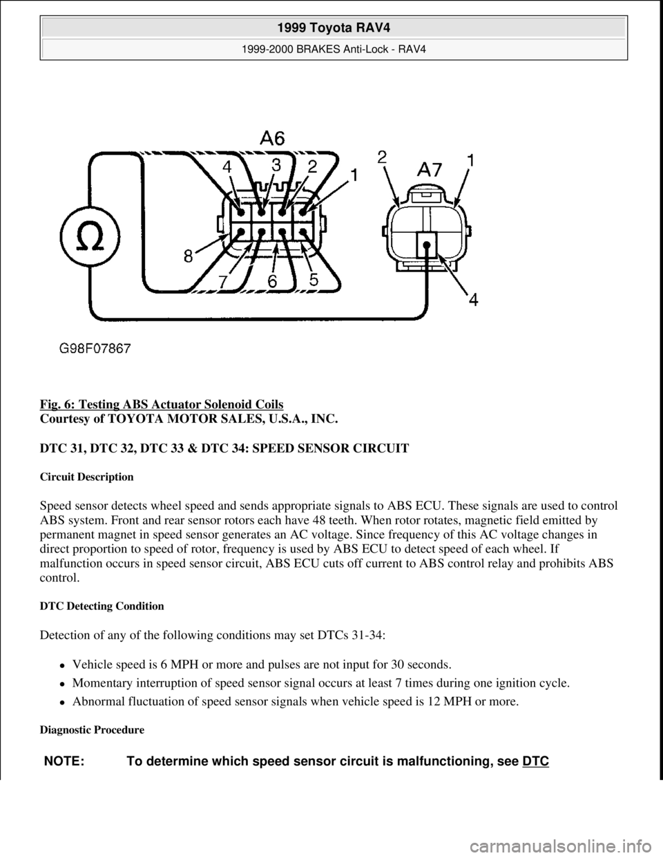 TOYOTA RAV4 1996  Service User Guide Fig. 6: Testing ABS Actuator Solenoid Coils 
Courtesy of TOYOTA MOTOR SALES, U.S.A., INC. 
DTC 31, DTC 32, DTC 33 & DTC 34: SPEED SENSOR CIRCUIT 
Circuit Description 
Speed sensor detects wheel speed 