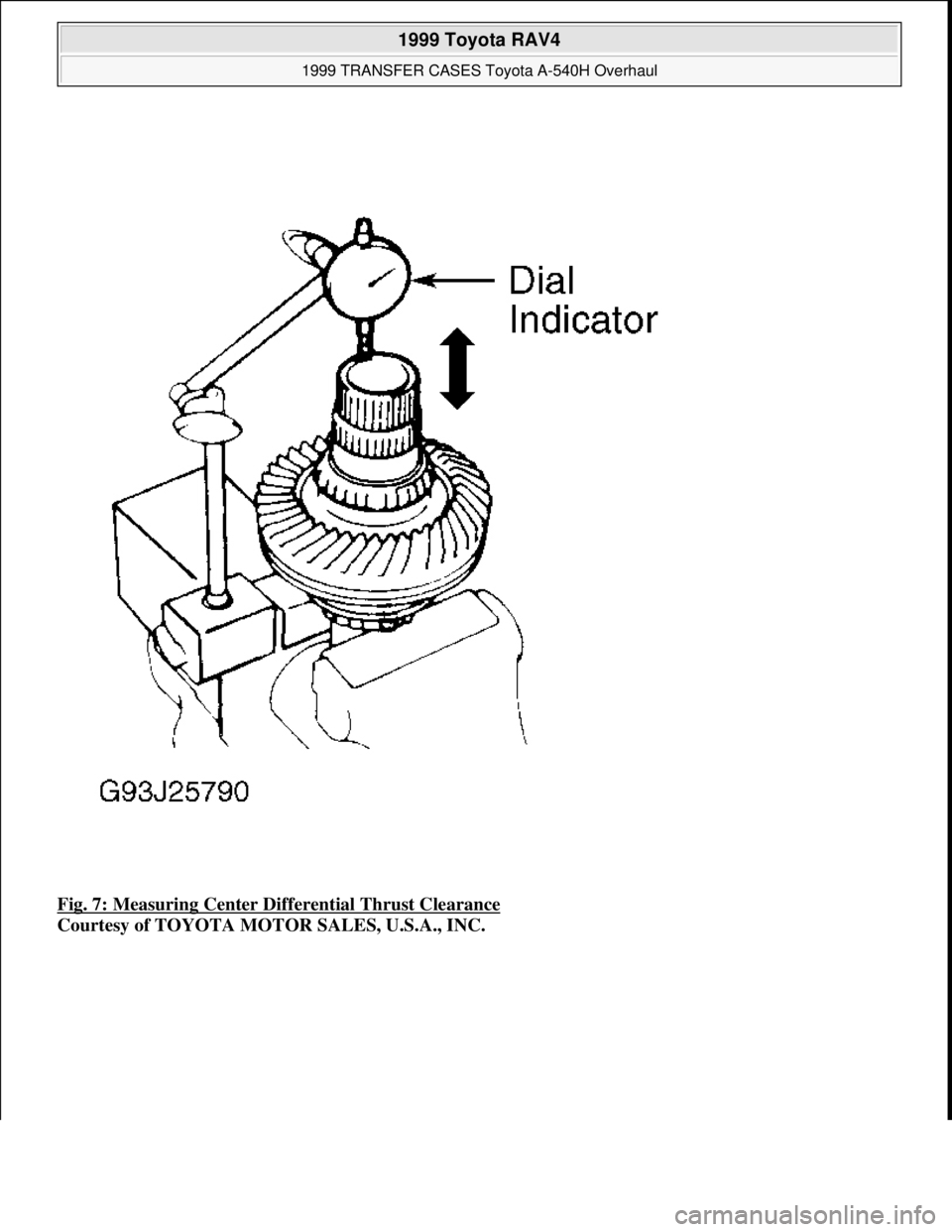 TOYOTA RAV4 1996 Service Repair Manual Fig. 7: Measuring Center Differential Thrust Clearance
Courtesy of TOYOTA MOTOR SALES, U.S.A., INC.
1999 Toyota RAV4
1999 TRANSFER CASES Toyota A-540H Overhaul
Microsoft
Sunday, November 22, 2 TOYOTA RAV4 1996 Service Repair Manual Fig. 7: Measuring Center Differential Thrust Clearance
Courtesy of TOYOTA MOTOR SALES, U.S.A., INC.
1999 Toyota RAV4
1999 TRANSFER CASES Toyota A-540H Overhaul
Microsoft
Sunday, November 22, 2