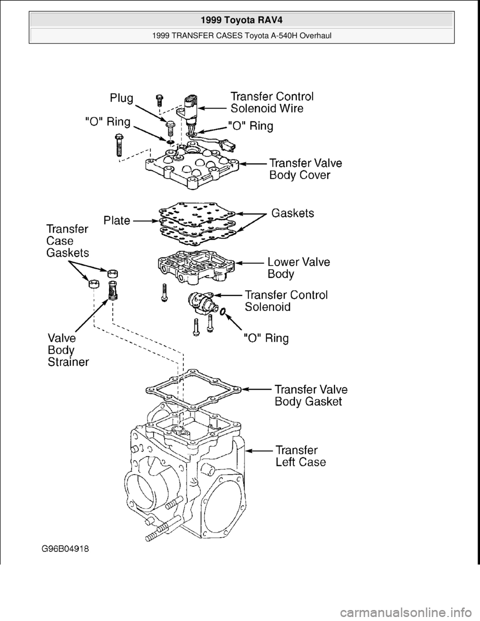 TOYOTA RAV4 1996 Service Repair Manual
1999 Toyota RAV4
1999 TRANSFER CASES Toyota A-540H Overhaul
Microsoft
Sunday, November 22, 2009 10:49:16 AMPage 14 © 2005 Mitchell Repair Information Company, LLC. TOYOTA RAV4 1996 Service Repair Manual
1999 Toyota RAV4
1999 TRANSFER CASES Toyota A-540H Overhaul
Microsoft
Sunday, November 22, 2009 10:49:16 AMPage 14 © 2005 Mitchell Repair Information Company, LLC.