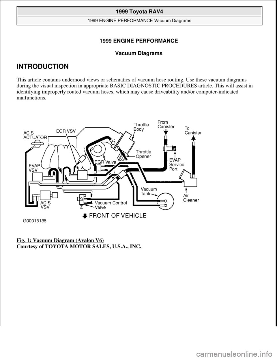 TOYOTA RAV4 1996 Service Repair Manual 1999 ENGINE PERFORMANCE
Vacuum Diagrams
INTRODUCTION
This article contains underhood views or schematics of vacuum hose routing. Use these vacuum diagrams
during the visual inspection in appropriat TOYOTA RAV4 1996 Service Repair Manual 1999 ENGINE PERFORMANCE
Vacuum Diagrams
INTRODUCTION
This article contains underhood views or schematics of vacuum hose routing. Use these vacuum diagrams
during the visual inspection in appropriat