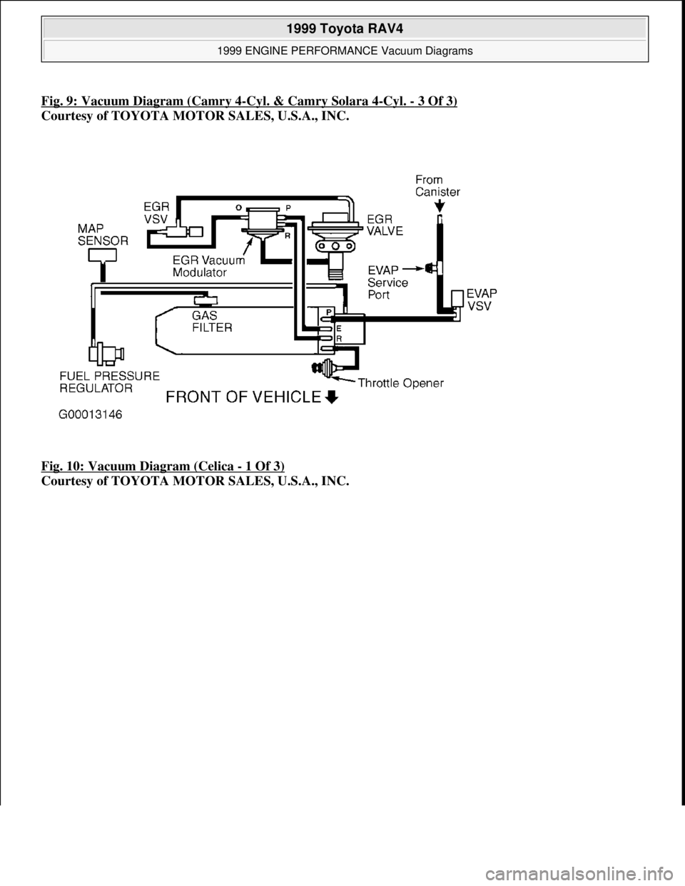 TOYOTA RAV4 1996  Service Repair Manual Fig. 9: Vacuum Diagram (Camry 4-Cyl. & Camry Solara 4-Cyl. -3 Of 3)
Courtesy of TOYOTA MOTOR SALES, U.S.A., INC. 
Fig. 10: Vacuum Diagram (Celica 
- 1 Of 3) 
Courtesy of TOYOTA MOTOR SALES, U.S.A., IN