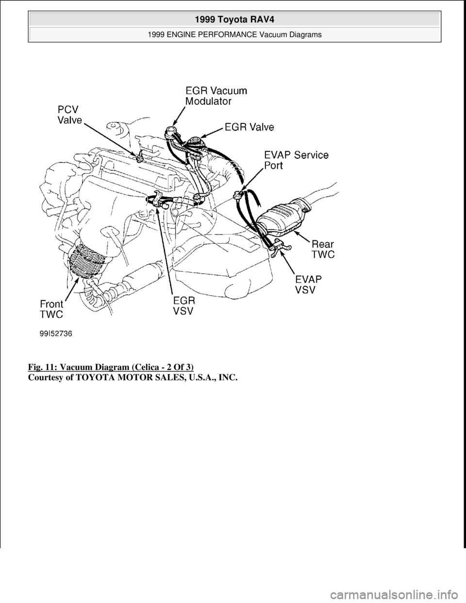 TOYOTA RAV4 1996  Service Repair Manual Fig. 11: Vacuum Diagram (Celica - 2 Of 3) 
Courtesy of TOYOTA MOTOR SALES, U.S.A., INC.
 
1999 Toyota RAV4 
1999 ENGINE PERFORMANCE Vacuum Diagrams  
Microsoft  
Sunday, November 22, 2009 10:28:32 AMP