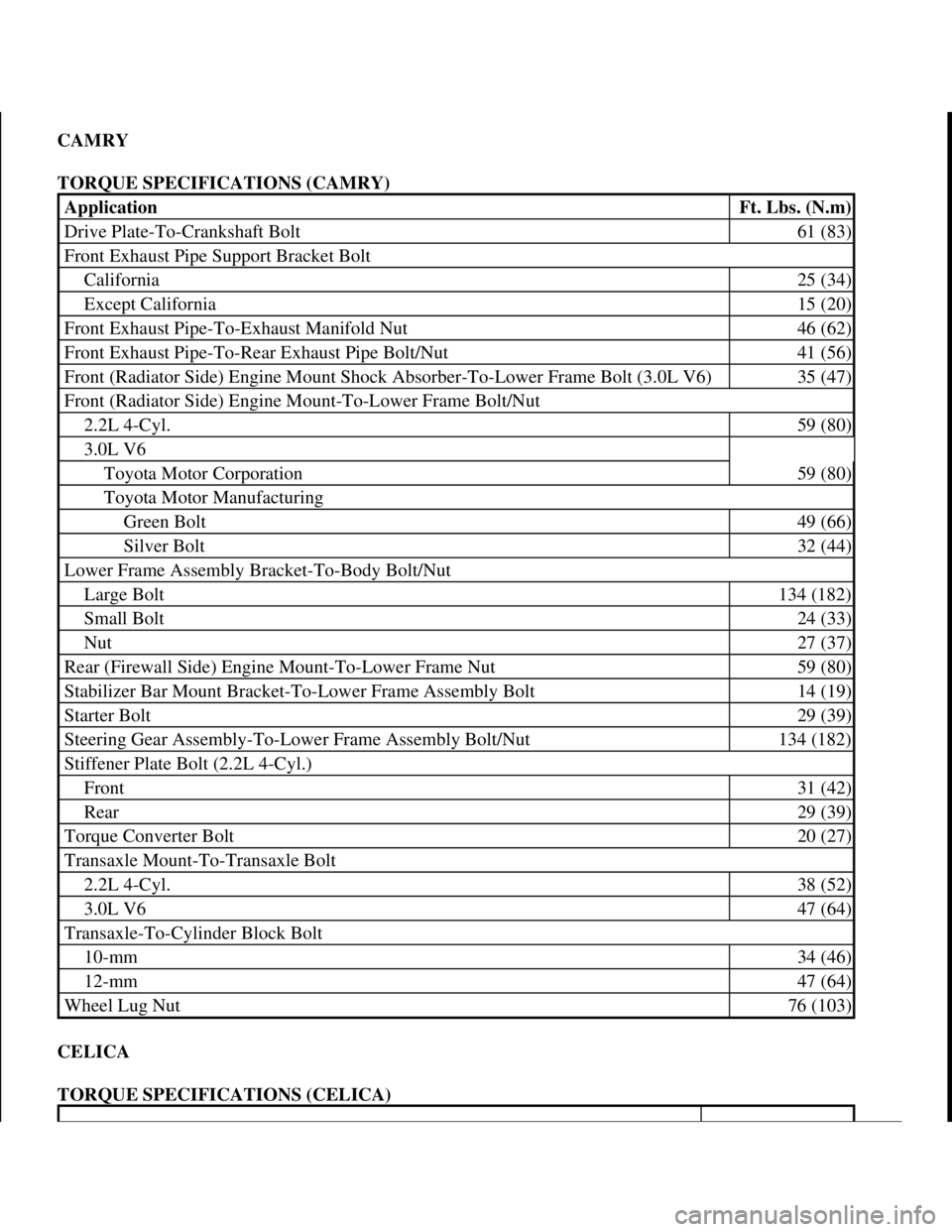TOYOTA RAV4 1996 Service Repair Manual CAMRY
TORQUE SPECIFICATIONS (CAMRY)
CELICA
TORQUE SPECIFICATIONS (CELICA)
ApplicationFt. Lbs. (N.m)
Drive Plate-To-Crankshaft Bolt61 (83)
Front Exhaust Pipe Support Bracket Bolt
California25 (34)
TOYOTA RAV4 1996 Service Repair Manual CAMRY
TORQUE SPECIFICATIONS (CAMRY)
CELICA
TORQUE SPECIFICATIONS (CELICA)
ApplicationFt. Lbs. (N.m)
Drive Plate-To-Crankshaft Bolt61 (83)
Front Exhaust Pipe Support Bracket Bolt
California25 (34)