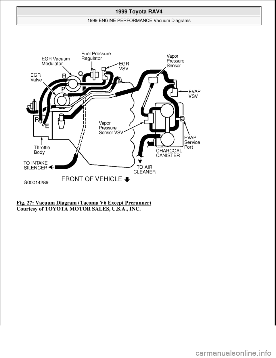 TOYOTA RAV4 1996  Service Repair Manual Fig. 27: Vacuum Diagram (Tacoma V6 Except Prerunner) 
Courtesy of TOYOTA MOTOR SALES, U.S.A., INC.
 
1999 Toyota RAV4 
1999 ENGINE PERFORMANCE Vacuum Diagrams  
Microsoft  
Sunday, November 22, 2009 1