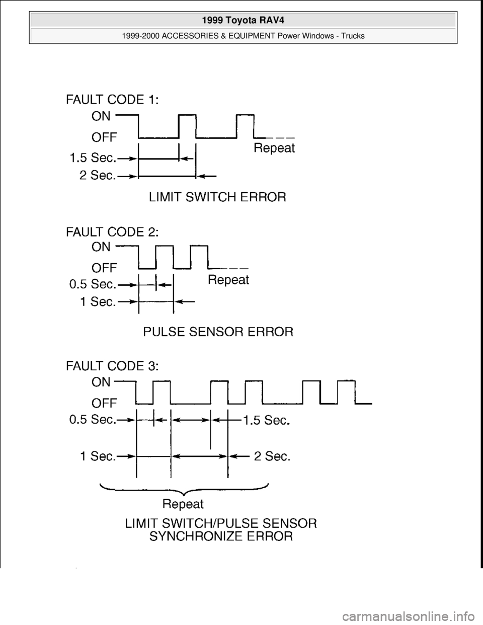 TOYOTA RAV4 1996 Service Repair Manual
1999 Toyota RAV4
1999-2000 ACCESSORIES & EQUIPMENT Power Windows - Trucks
Microsoft
Sunday, November 22, 2009 10:59:35 AMPage 4 © 2005 Mitchell Repair Information Company, LLC. TOYOTA RAV4 1996 Service Repair Manual
1999 Toyota RAV4
1999-2000 ACCESSORIES & EQUIPMENT Power Windows - Trucks
Microsoft
Sunday, November 22, 2009 10:59:35 AMPage 4 © 2005 Mitchell Repair Information Company, LLC.
