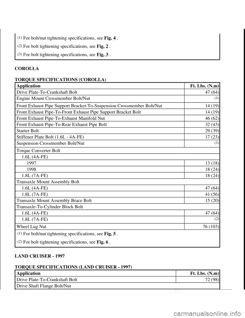 TOYOTA RAV4 1996 Service Repair Manual COROLLA
TORQUE SPECIFICATIONS (COROLLA)
LAND CRUISER - 1997
TORQUE SPECIFICATIONS (LAND CRUISER - 1997)
(1)For bolt/nut tightening specifications, see Fig. 4 .
(2)For bolt tightening specification TOYOTA RAV4 1996 Service Repair Manual COROLLA
TORQUE SPECIFICATIONS (COROLLA)
LAND CRUISER - 1997
TORQUE SPECIFICATIONS (LAND CRUISER - 1997)
(1)For bolt/nut tightening specifications, see Fig. 4 .
(2)For bolt tightening specification