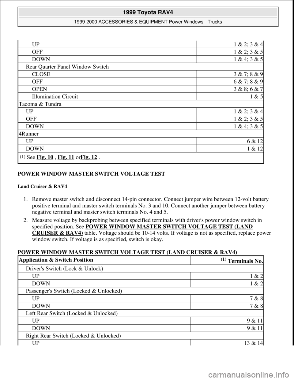 TOYOTA RAV4 1996 Service Repair Manual POWER WINDOW MASTER SWITCH VOLTAGE TEST
Land Cruiser & RAV4
1. Remove master switch and disconnect 14-pin connector. Connect jumper wire between 12-volt battery
positive terminal and master switch TOYOTA RAV4 1996 Service Repair Manual POWER WINDOW MASTER SWITCH VOLTAGE TEST
Land Cruiser & RAV4
1. Remove master switch and disconnect 14-pin connector. Connect jumper wire between 12-volt battery
positive terminal and master switch