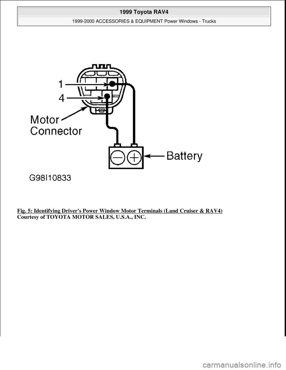 TOYOTA RAV4 1996 Service Repair Manual Fig. 5: Identifying Drivers Power Window Motor Terminals (Land Cruiser & RAV4)
Courtesy of TOYOTA MOTOR SALES, U.S.A., INC.
1999 Toyota RAV4
1999-2000 ACCESSORIES & EQUIPMENT Power Windows - Truc TOYOTA RAV4 1996 Service Repair Manual Fig. 5: Identifying Drivers Power Window Motor Terminals (Land Cruiser & RAV4)
Courtesy of TOYOTA MOTOR SALES, U.S.A., INC.
1999 Toyota RAV4
1999-2000 ACCESSORIES & EQUIPMENT Power Windows - Truc