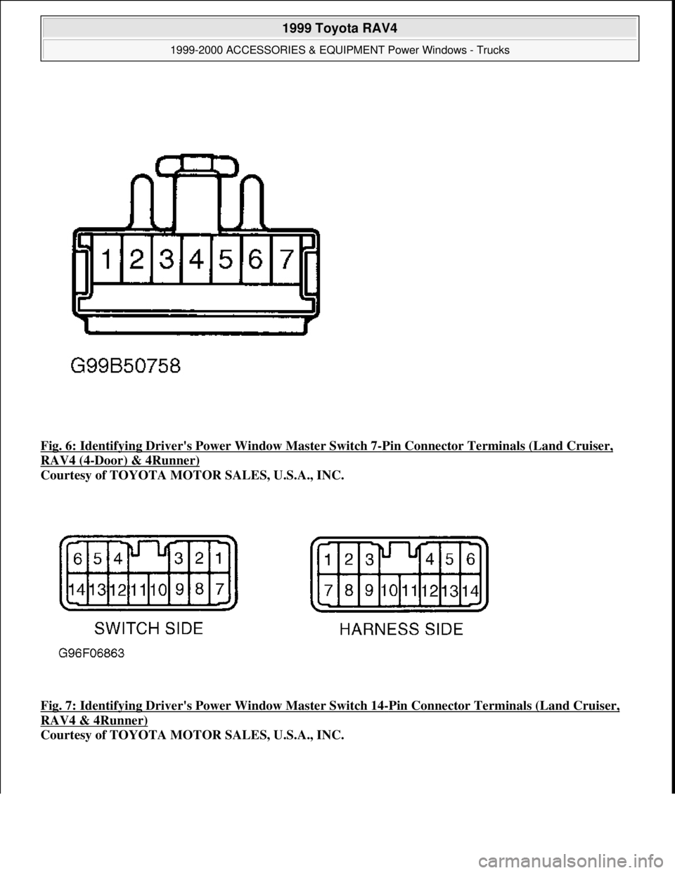 TOYOTA RAV4 1996 Service Repair Manual Fig. 6: Identifying Drivers Power Window Master Switch 7-Pin Connector Terminals (Land Cruiser,
RAV4 (4-Door) & 4Runner)
Courtesy of TOYOTA MOTOR SALES, U.S.A., INC.
Fig. 7: Identifying Drivers P TOYOTA RAV4 1996 Service Repair Manual Fig. 6: Identifying Drivers Power Window Master Switch 7-Pin Connector Terminals (Land Cruiser,
RAV4 (4-Door) & 4Runner)
Courtesy of TOYOTA MOTOR SALES, U.S.A., INC.
Fig. 7: Identifying Drivers P
