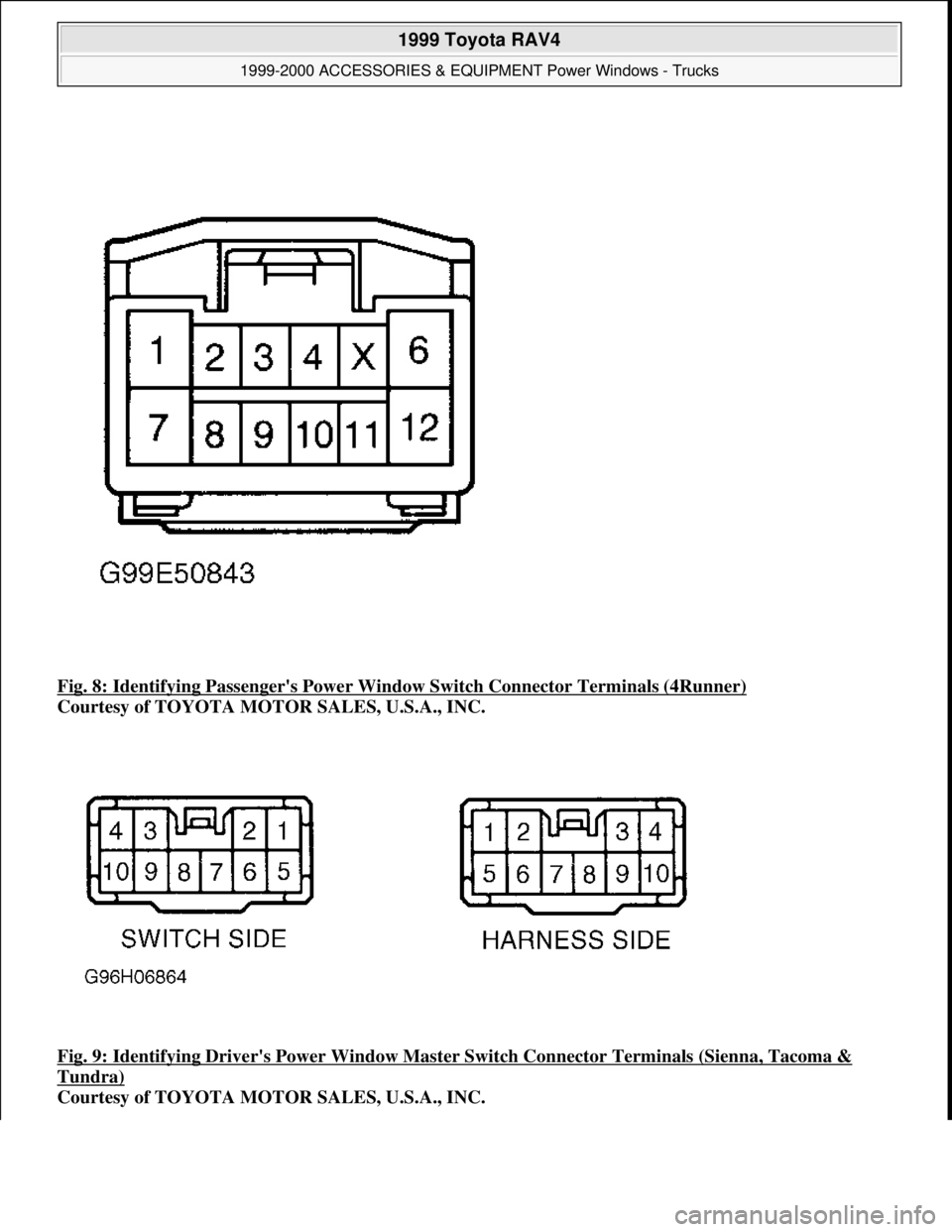 TOYOTA RAV4 1996 Service Repair Manual Fig. 8: Identifying Passengers Power Window Switch Connector Terminals (4Runner)
Courtesy of TOYOTA MOTOR SALES, U.S.A., INC.
Fig. 9: Identifying Drivers Power Window Master Switch Connector Termi TOYOTA RAV4 1996 Service Repair Manual Fig. 8: Identifying Passengers Power Window Switch Connector Terminals (4Runner)
Courtesy of TOYOTA MOTOR SALES, U.S.A., INC.
Fig. 9: Identifying Drivers Power Window Master Switch Connector Termi